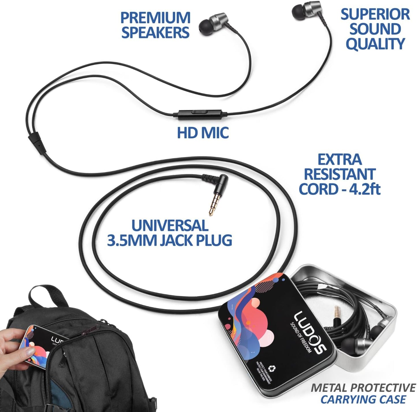 LUDOS OMNITONE Wired Earbuds in-Ear Headphones, 5 Years Warranty, Earphones with Microphone, 3.5 mm Jack Corded Ear Buds, Videoconference for iPhone, Samsung, Laptop, Kids, School Students - Grey