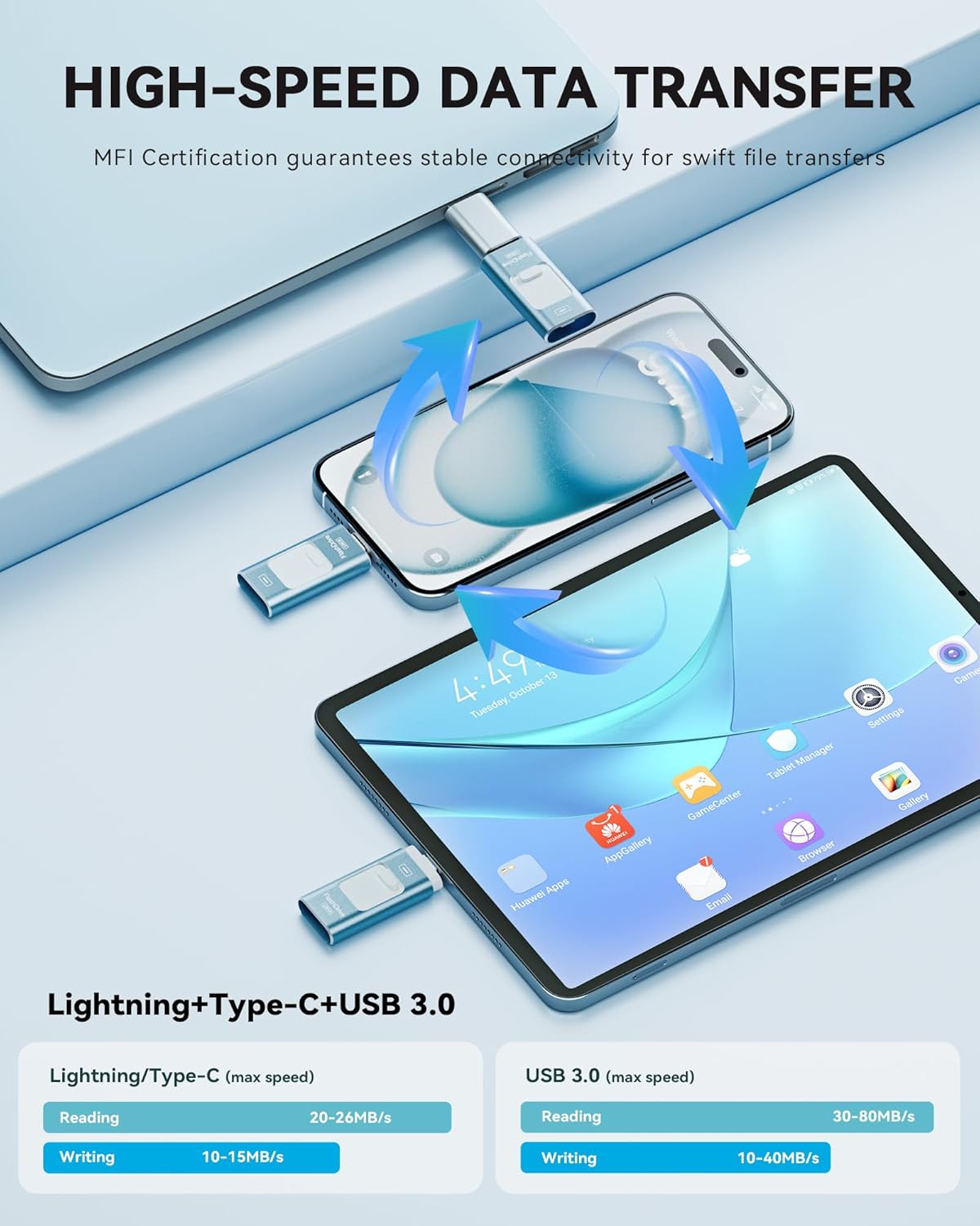 Apple MFi Certified 512GB Flash Drive for iPhone Thumb Drive Photo Stick, USB Memory Stick iPhone Flash Drive for Photos Videos, High Speed Jump Drive Compatible for iPhone/iPad/Android/PC (Blue)