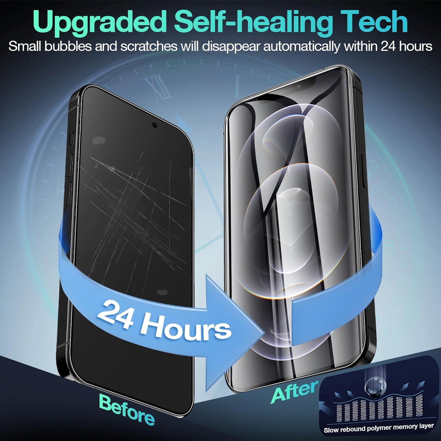 3 Pack Flexible Film Screen Protector for iPhone 12 Pro Max, Non-breakable Soft TPU Hydrogel Film for iPhone 12 Pro Max Screen Protector Film (NOT Glass)