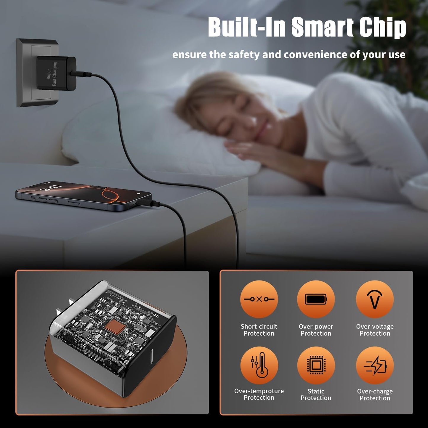 iPhone 16 Pro Max Charger Fast Charging, 45W Super Fast USB C Chargers for iPhone 16 15 6FT+6FT+10FT Type C Chargers Cord with Fast Charger Block for iPhone 16/15 Series/iPad/ GalaxyS24 Black