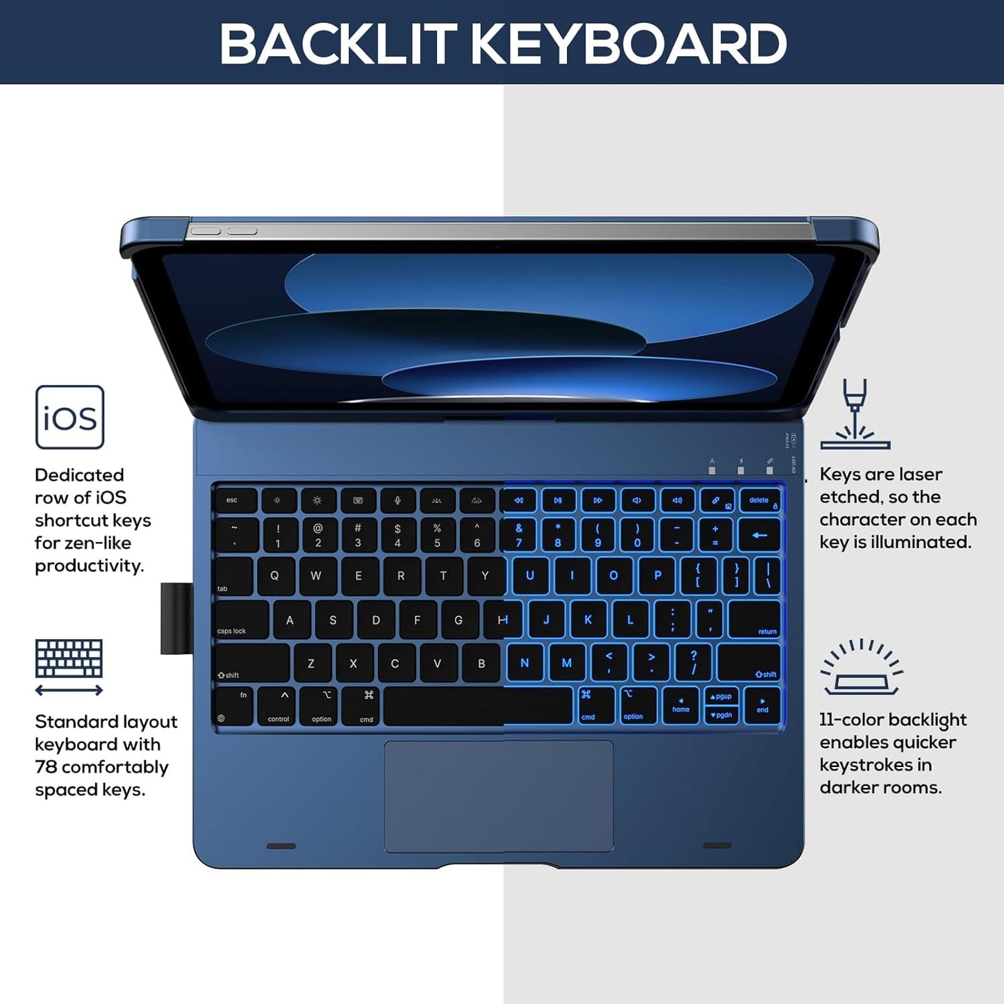 typecase Touch iPad 10th Generation Case with Keyboard (10.9", 2022) and iPad A16 (11th Gen, 2025) – 360° Rotatable, 11-Color Backlit, Multi-Touch Trackpad, Thin & Light (Midnight Blue)