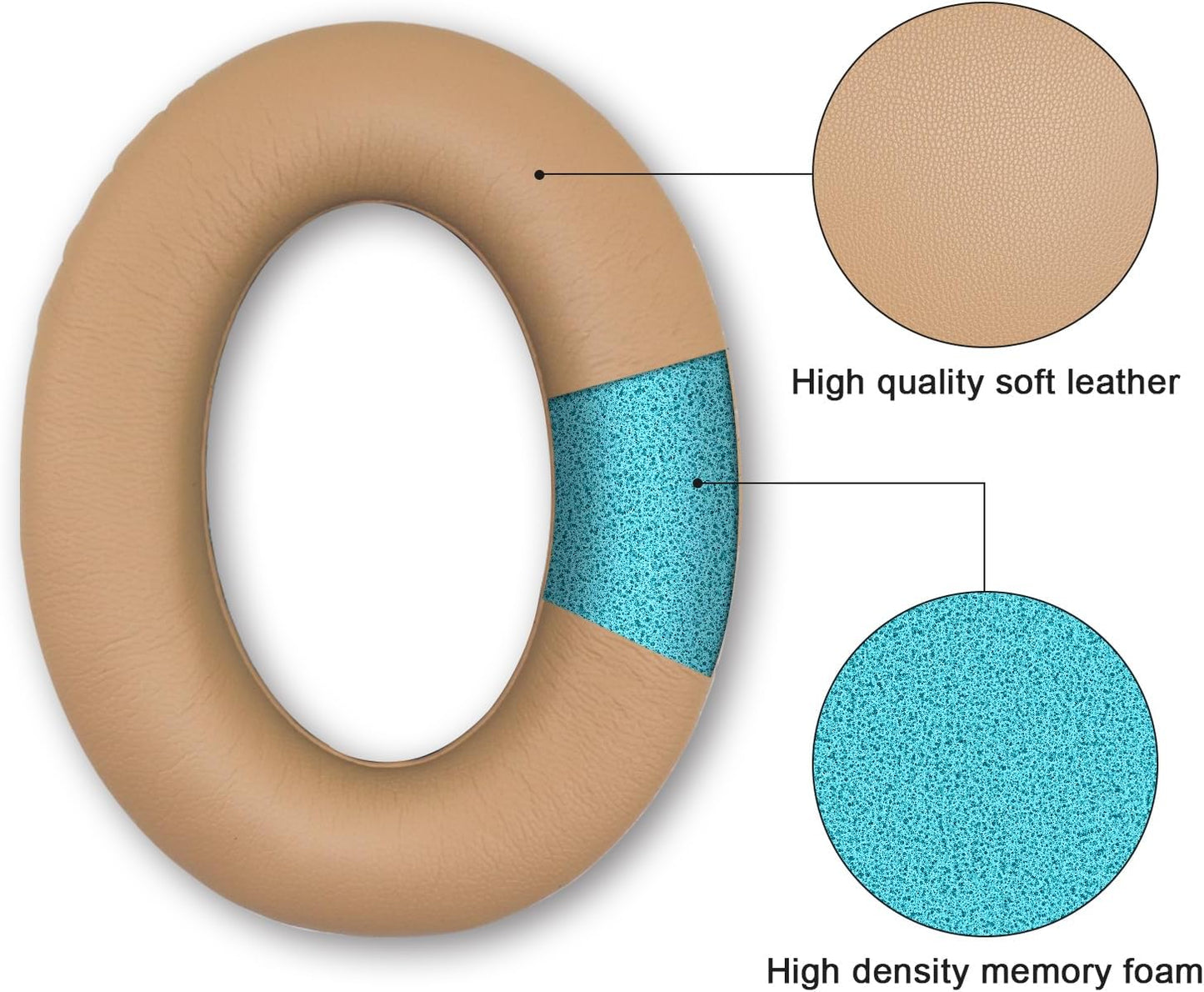 Replacement Ear Pads for Bose QuietComfort 15(qc15/QC15), Headphone Ear Covers, High Density Memory Cotton, Soft Leather, Adaptive Noise Isolation Headphones Pads Cushions-Khaki