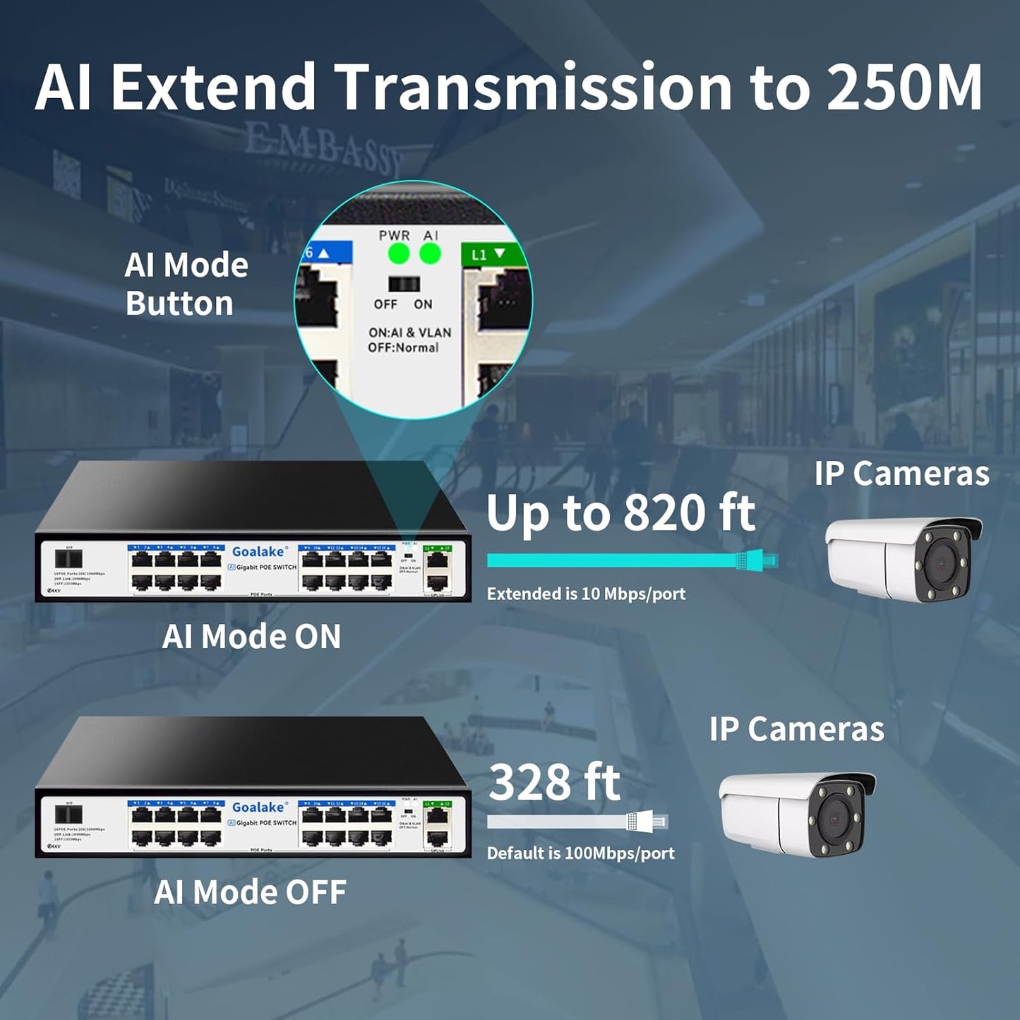 PoE Switch with 16 Gigabit PoE+ @240W Built-in Power, 2 Uplink Gigabit Port + 1 Combo SFP Slots, IEEE802.3af/at, Metal Casing, VLAN Mode, AI Function, Plug & Play Rack-mountable