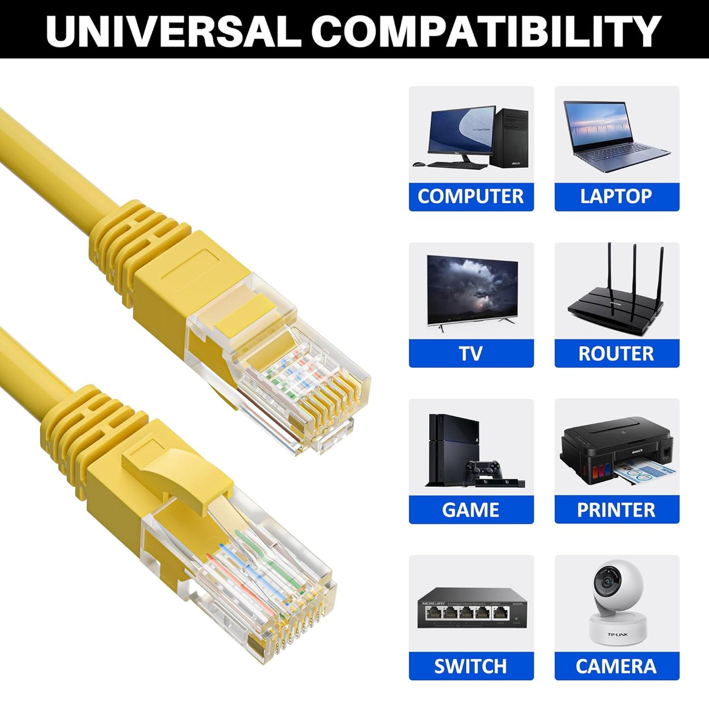 Cat5e Ethernet Cable 75 FT, Long Cat 5e Internet Cable, Yellow Snagless Patch Cord, Flexible, Network, LAN, PoE, Standard RJ45 Connector for PC, Server, Router, Modem, TV, PS5 - with 15 Cable Ties