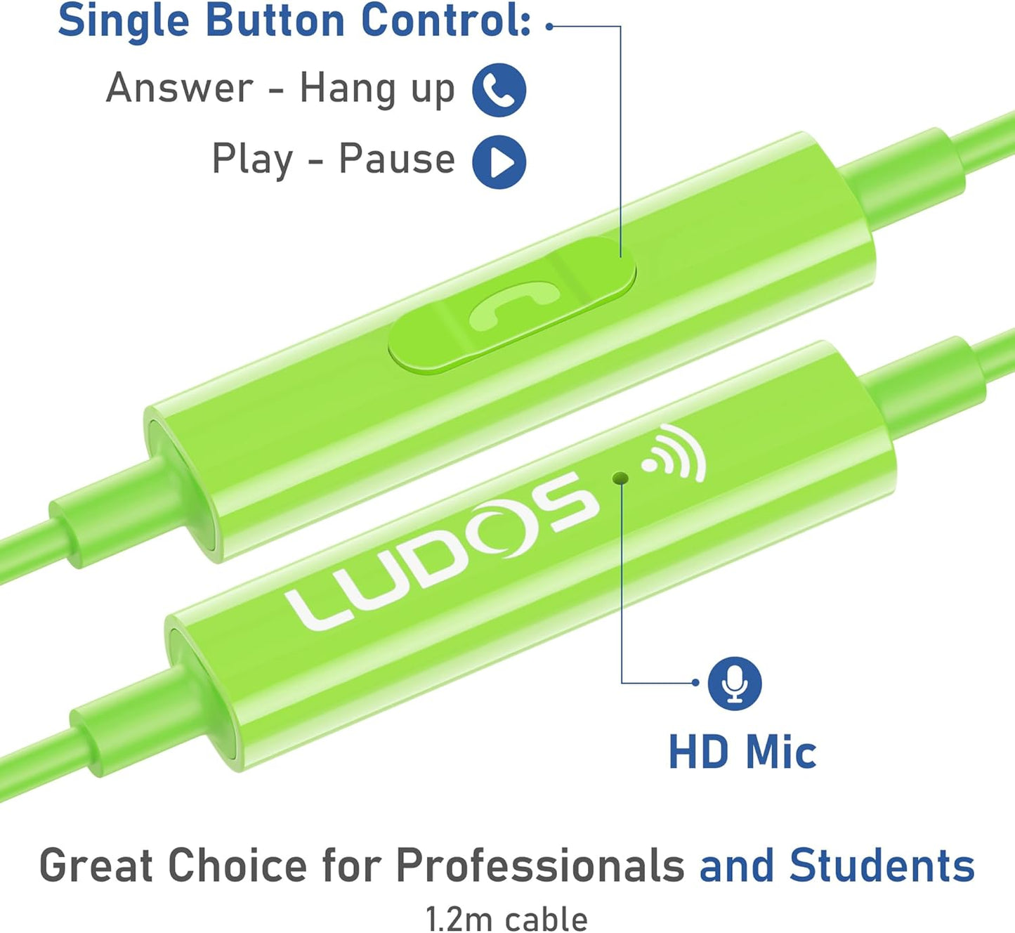 LUDOS OMNITONE USB C Headphones for iPhone 16 15 Pro Max Plus iPad Pro, 5 Years Warranty, USB-C Earbuds for Samsung Galaxy S24 S23 Ultra S22 S21 S20 A55 A54 A53, USB Type C Earphones - Green