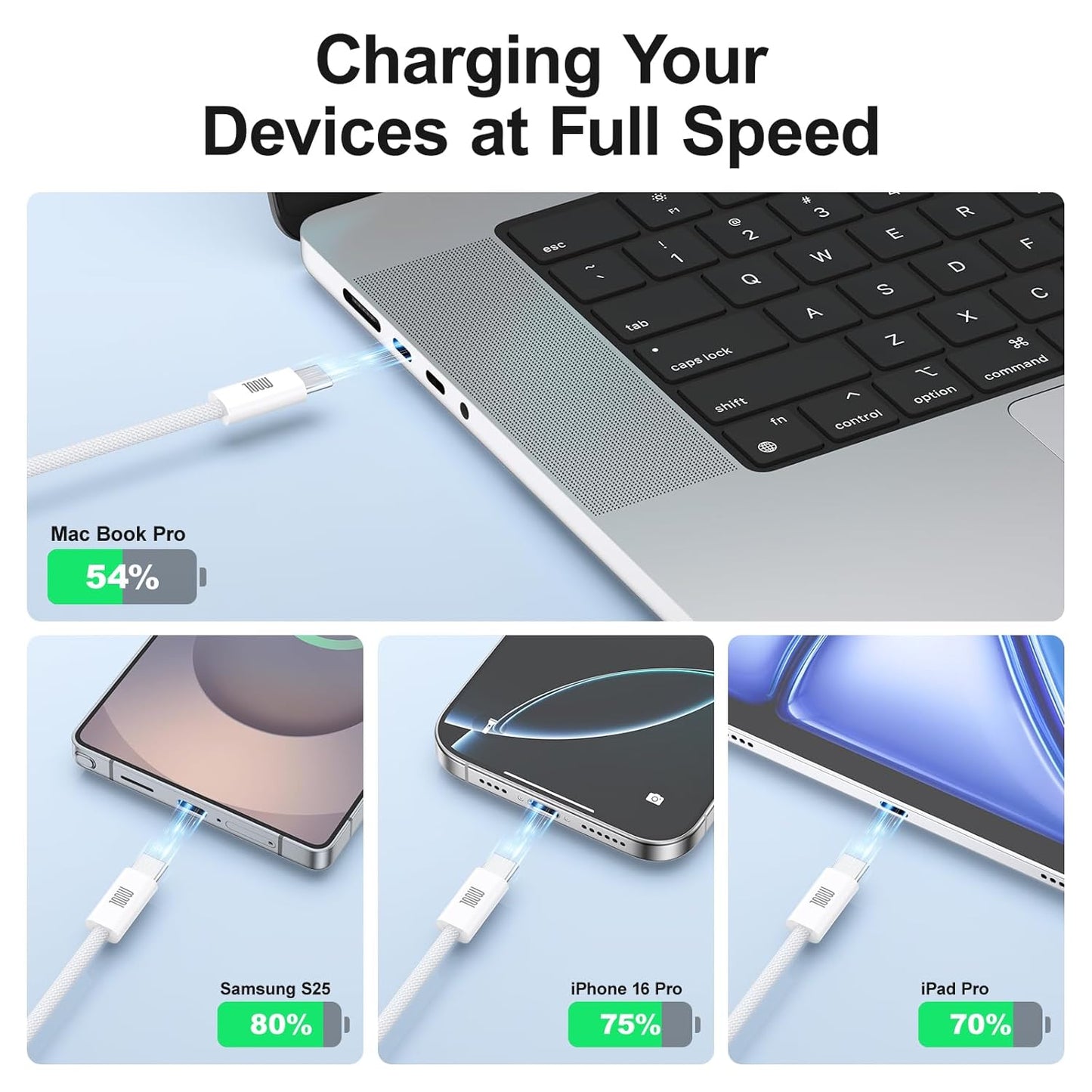 USB C Cable Fast Charging, 4 Pack 6FT USB C to USB C Cable, 100W Type C Nylon Braided Charger Cable for iPhone Air 17 16 15 Pro Max,Samsung S25/S24 Ultra,MacBook Pro/Air,iPad,Pixel,PS5,Switch