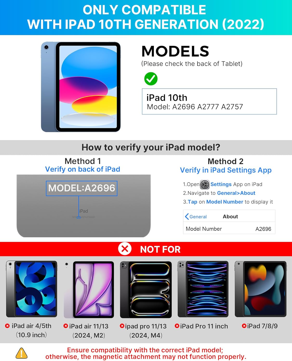 typecase Edge Keyboard Case for iPad 10th Generation 10.9" (2022) – Magnetic Keyboard Case with Multi-Touch Trackpad, 11 Colors Backlight, Pencil Holder, Slim & Lightweight - Dark Black