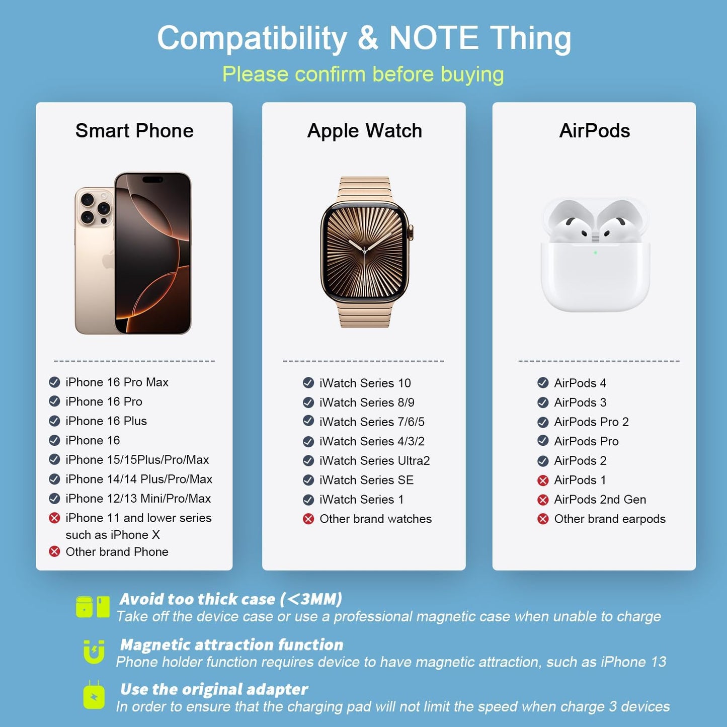 Wireless Charger 3 in 1,RTOPS Magnetic Travel Wireless Charging Station Multiple Devices,GaN 3 in 1 Charging Station,Compatible for iPhon16/15/14/13/Pro/Max,iWatch,AirPods4/3/2/Pro(Adapter Includes)