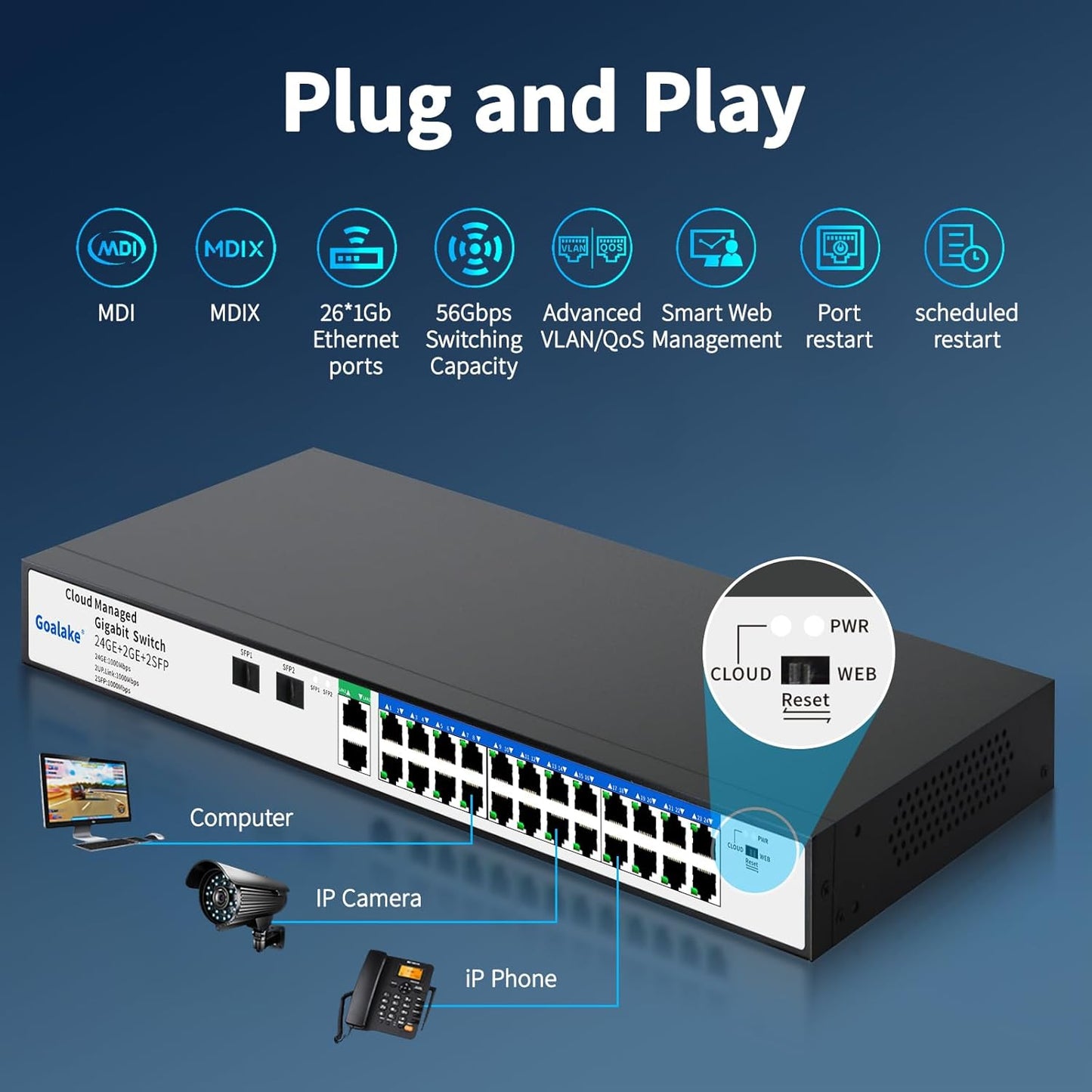26 Port Gigabit Switch, Easy Smart Managed Ethernet Switch, Network Hub, Ethernet Splitter, Plug & Play, Industrial Grade Fan Metal Design, VLAN, Qos, Desktop or Wall Mount