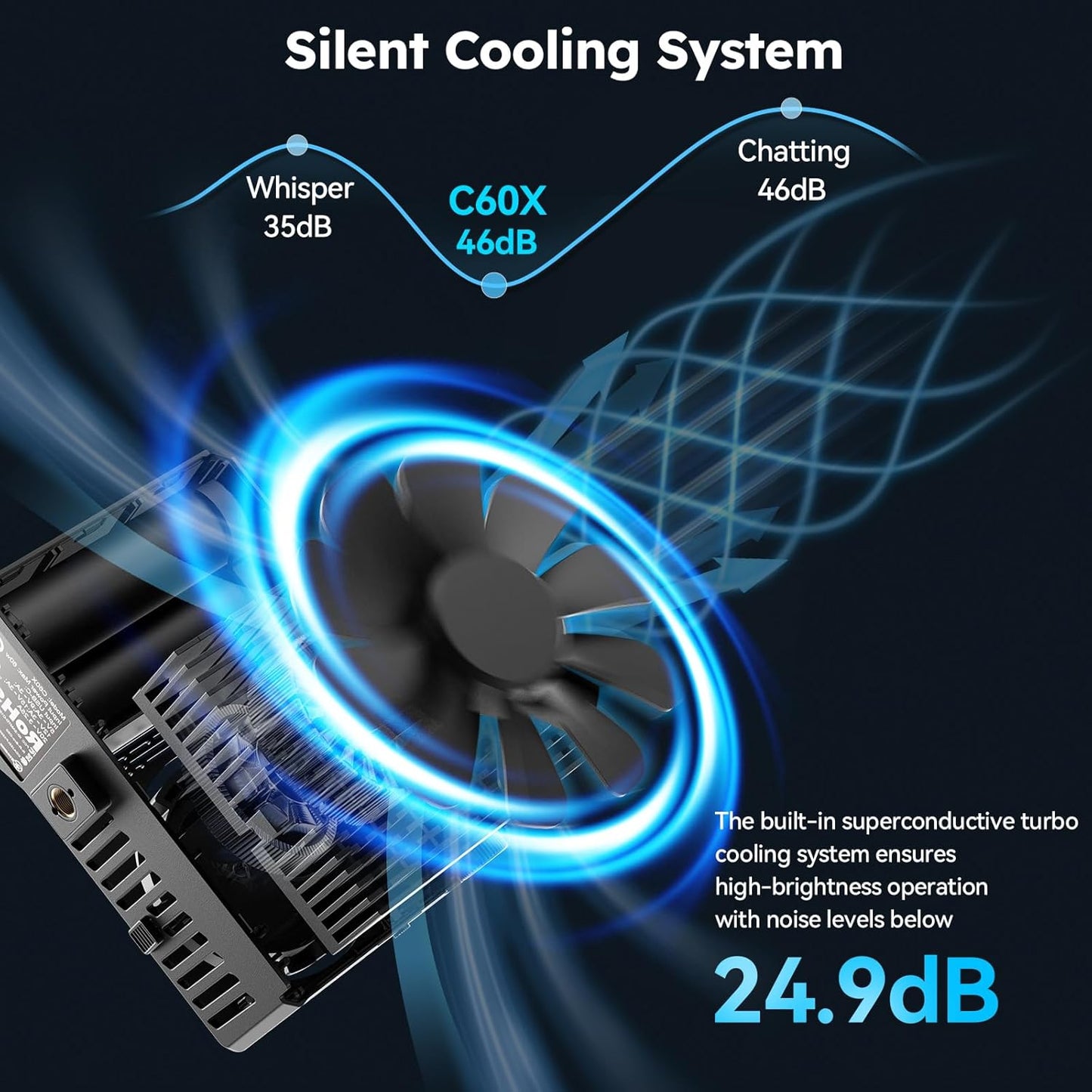 SIRUI C60X 60W Portable Photography Light, Ultra-Quiet 24.9dB & 0.53KG Compact Design, 2H Fast Charging, 13,000 Lux High Output, Bluetooth Control for Studio/Outdoor Video Lighting