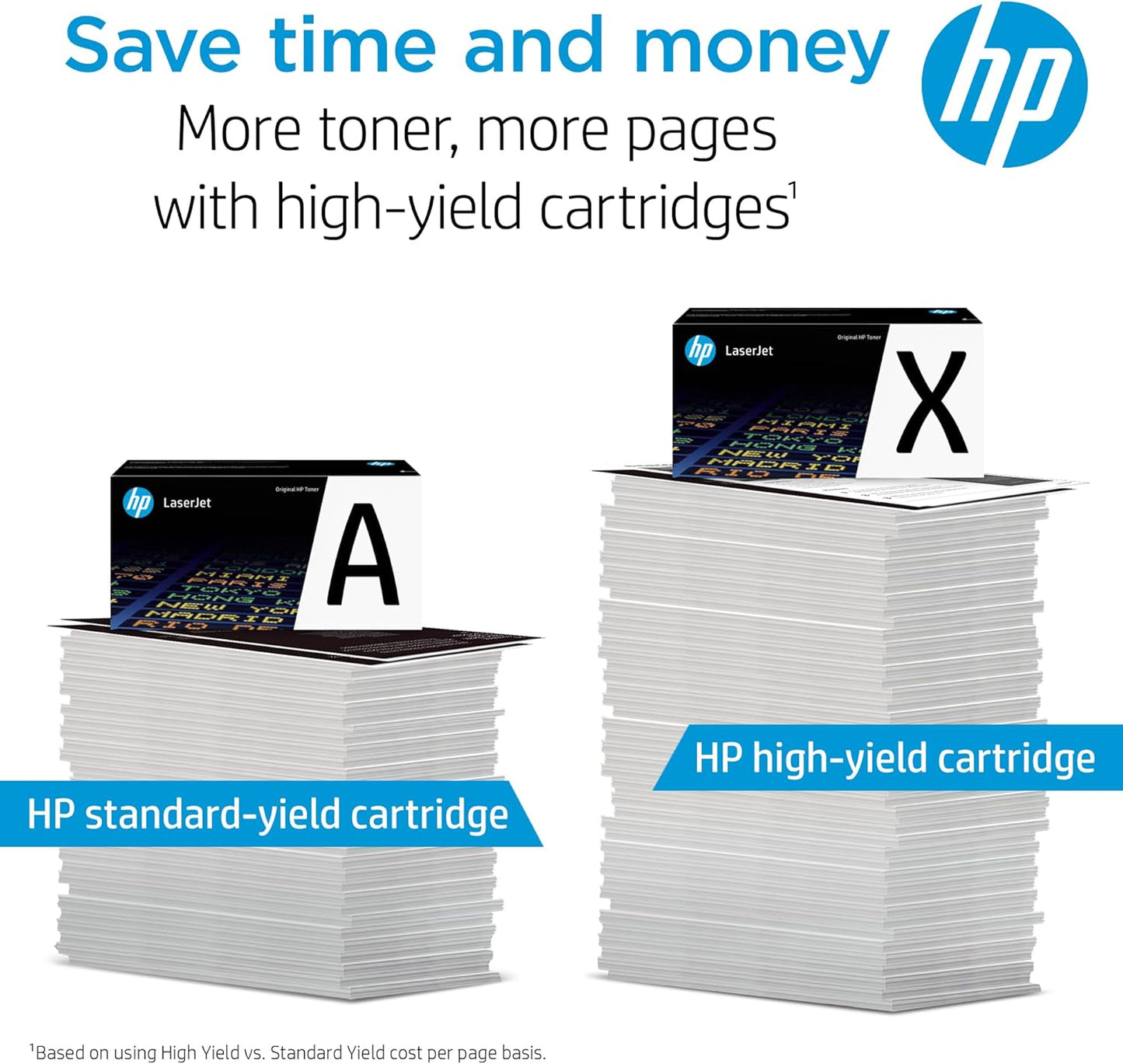 HP 218A Cyan Toner Cartridge | Works with Color Laserjet Pro 3201, MFP 3301 Series | W2181A