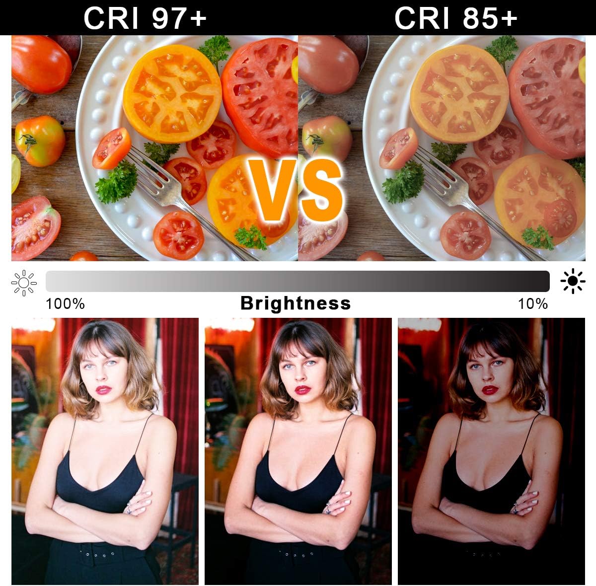 GVM 80W Video Light with Bowens Mount 2PCS LED Continuous Video Light with Tripod Continuous Output 13000Lux@0.5m Daylight Photography Lighting for Studio YouTube Video Recording Outdoor Shoot