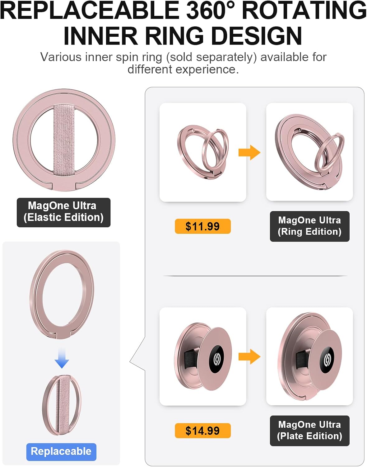 EWA MagOne Ultra Phone Grip Stand with Replaceable Elastic Finger Loop, Removable Magnetic Ring Holder Kickstand Loop, Double-Sided Magnetic Accessories for iPhone 16, 15, 14, 13 Pro/Max/Plus-Roseglod