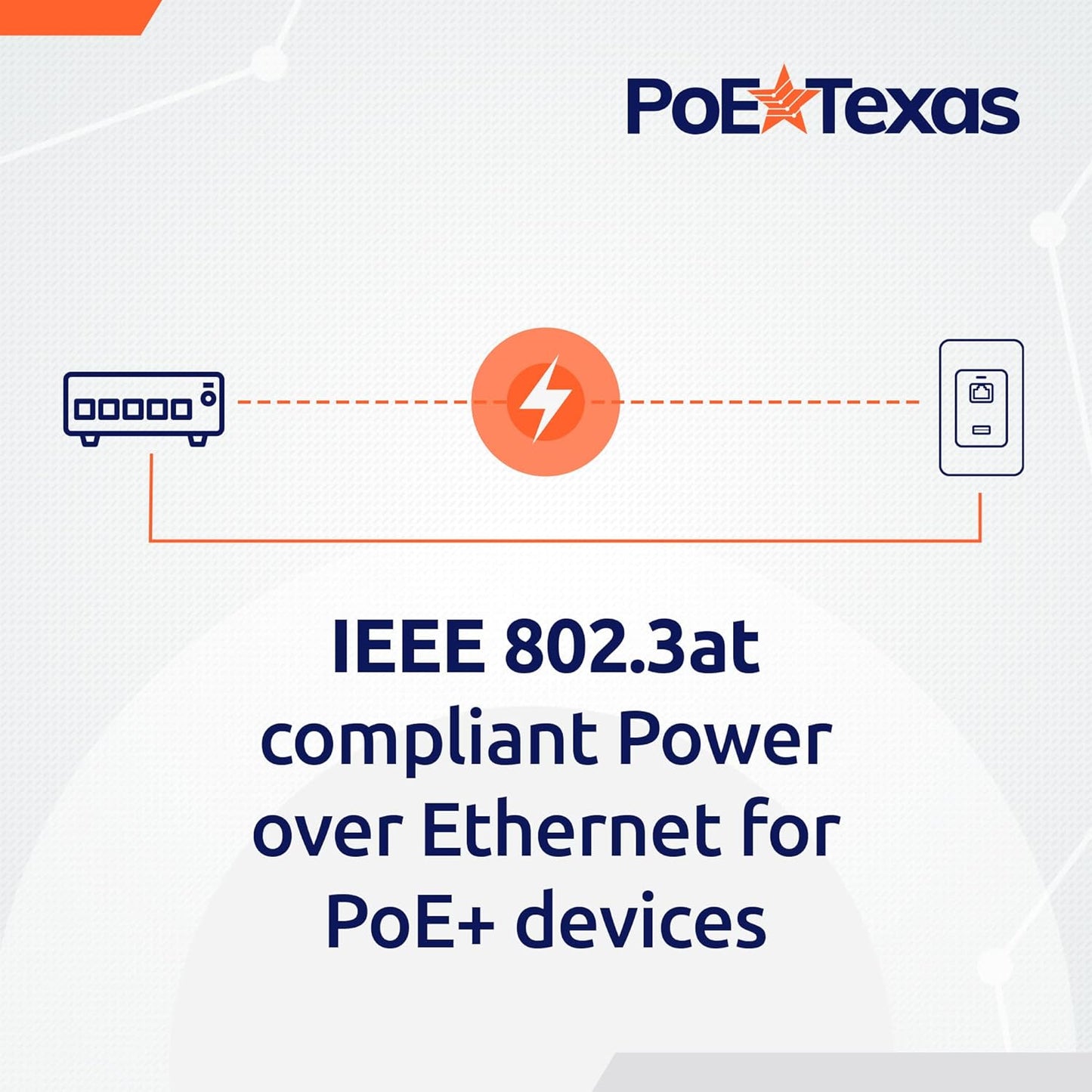 Poe Texas PoE Injector - Single Port PoE+ Power Over Ethernet PoE Adapter for 802.3at - 10/100/1000 Gigabit Data with Integrated 52V 30W Power Supply - Plug & Play USB-C Tablet, IP Camera, VoIP