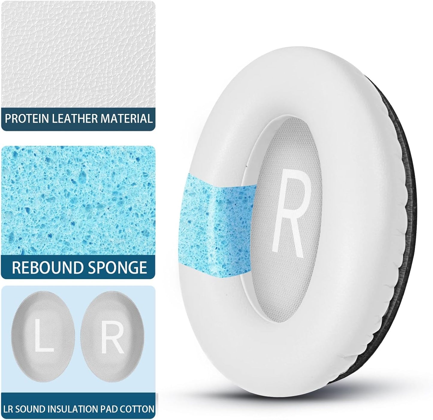 Headphones Replacement Ear Pads, Protein Leather earpad Cushions for Bose QuietComfort 45（QC45） Headphones, Softer Memory Foam - White