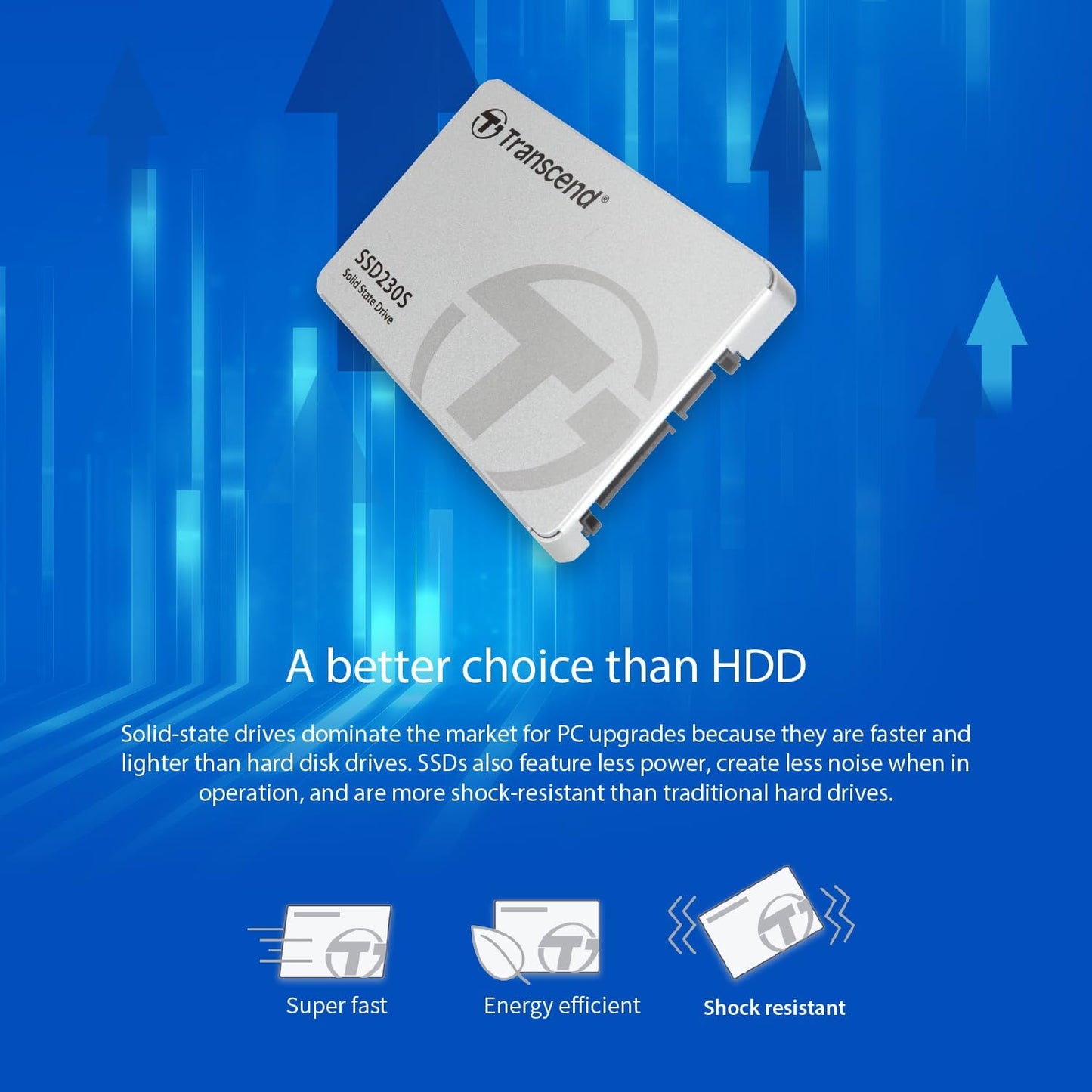 Transcend 1TB 2.5" SATA III 6Gb/s SSD with DRAM, Up to 560MB/s, Compatible with PS4, Laptops, Desktops, PCs, Notebooks, Internal Solid State Drive with SLC Cache, 3D TLC NAND, RAID Engine, LDPC Coding