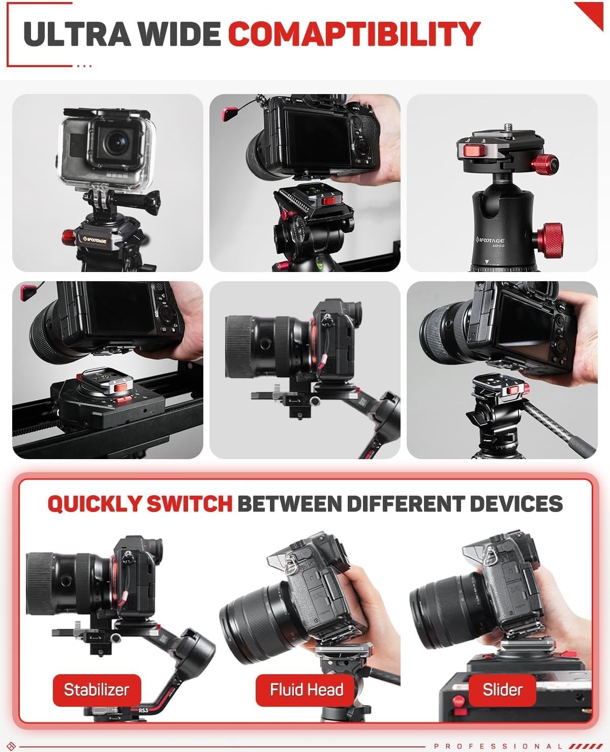 IFOOTAGE Q38-RSMINI Quick Plate, Tripod Quick Release System, Camera Screw Tripod Mount Plate, Easy to Lock for Tripods, Stabilizers, DSLR, Sliders, Lightweight and Compact for Photographers