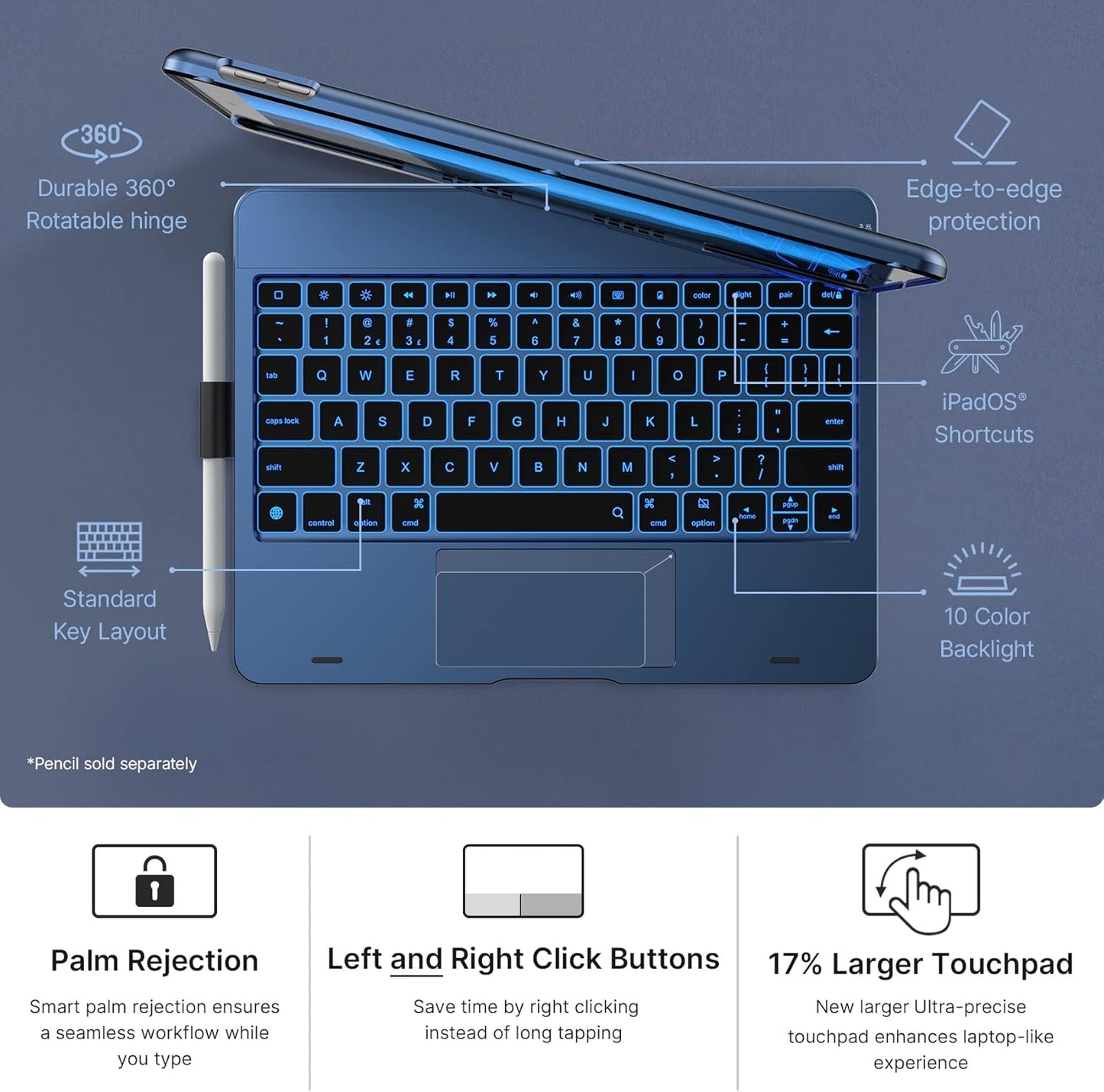 typecase Touch iPad 9th Generation Case with Keyboard (10.2", 2021), Multi-Touch Trackpad, 10 Color Backlight, 360° Rotatable, Thin & Light for 8th Gen (2020), 7th Gen (2019), Air 3 (Midnight Blue)