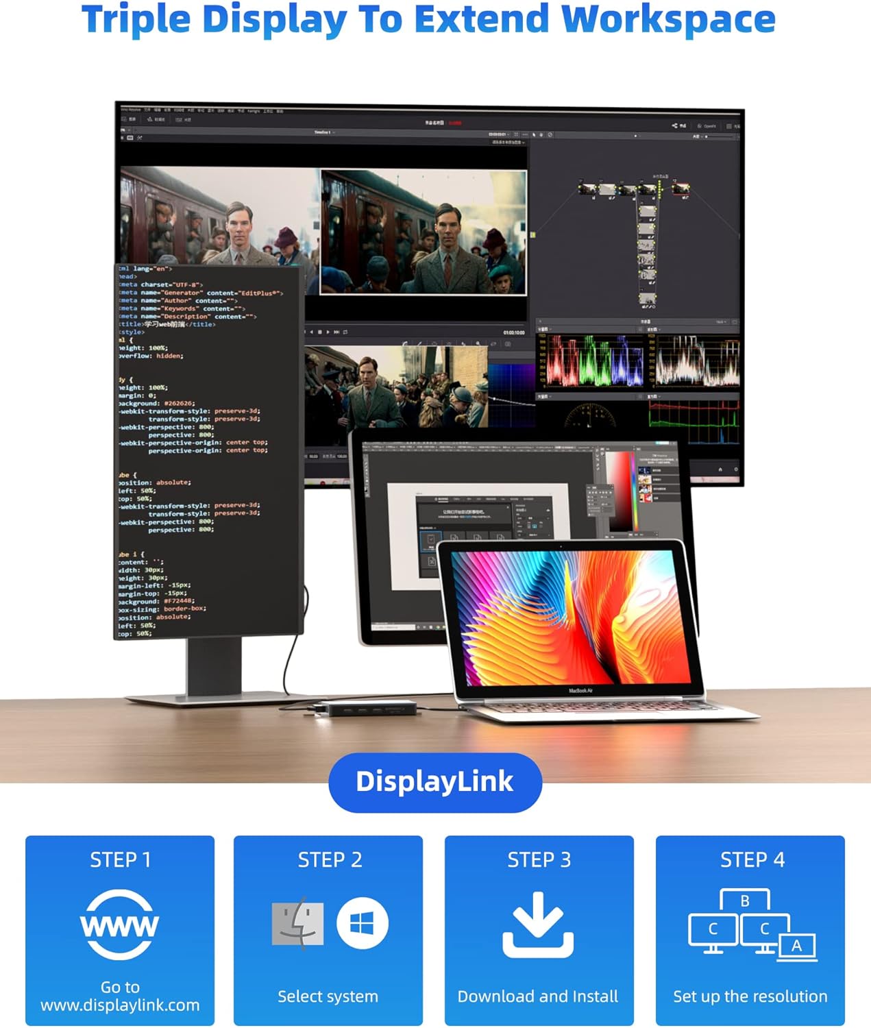 DisplayLink Docking Station Dual Monitor, Mosirui12-in-1 USB 3.0 to USB C Hub with Dual HDMI,VGA,USB3.0,Ethernet,PD120W for MacBook M1/M2/M3/M4Pro/Air Dell HP Lenovo,Windows Laptops