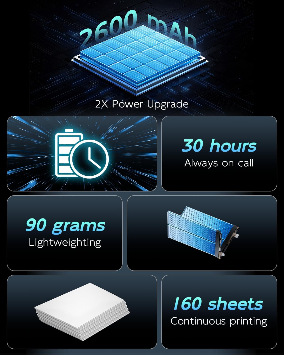 Portable Printers Wireless for Travel, Bluetooth Inkless Thermal Printer, Support 8.5" X 11" US Letter & A4 Size, Small Mobile Printer with Carry Case, Compatible with Phone Laptop for Office Car Home