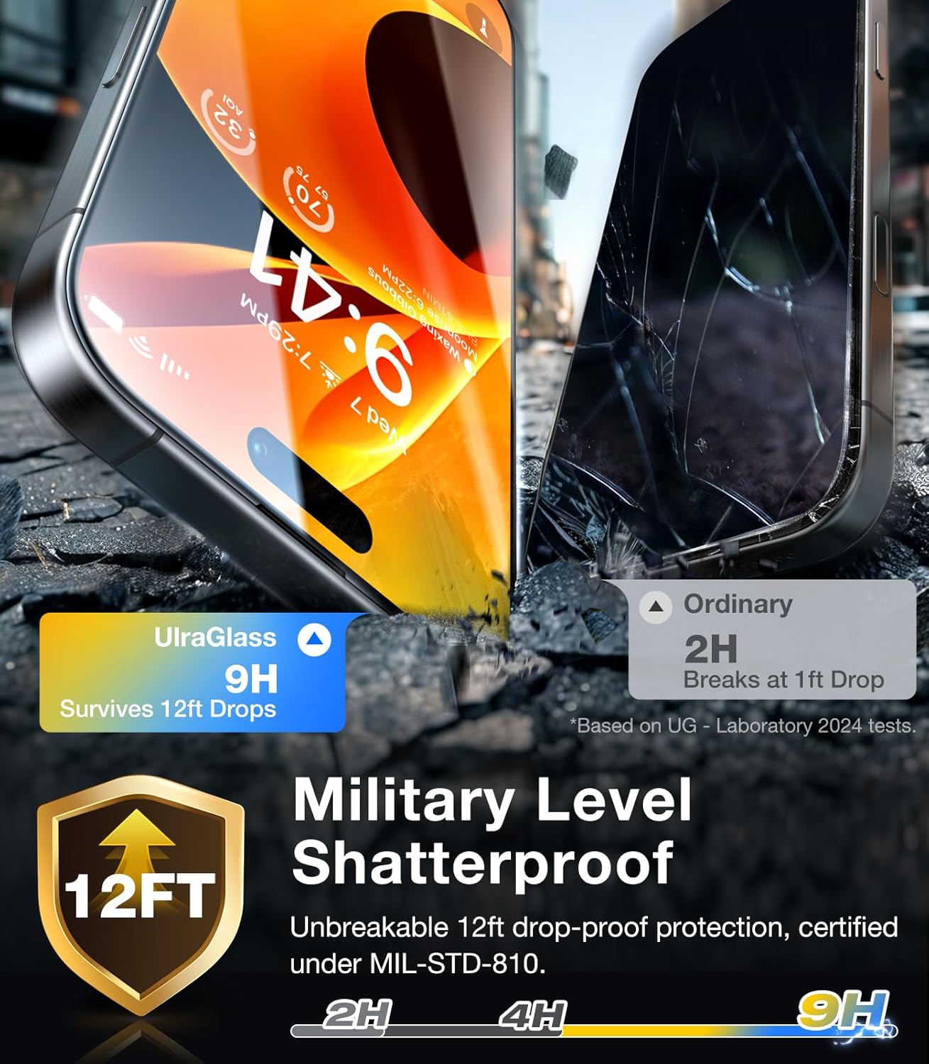 UltraGlass UNBREAK Top 9H+ Glass for iPhone 15 Pro Screen Protector [No.1 Military Grade Shatterproof & Longest Durable] Screen Protector 15 Pro Tempered Glass Full Coverage Easy Installation, 2 Pack