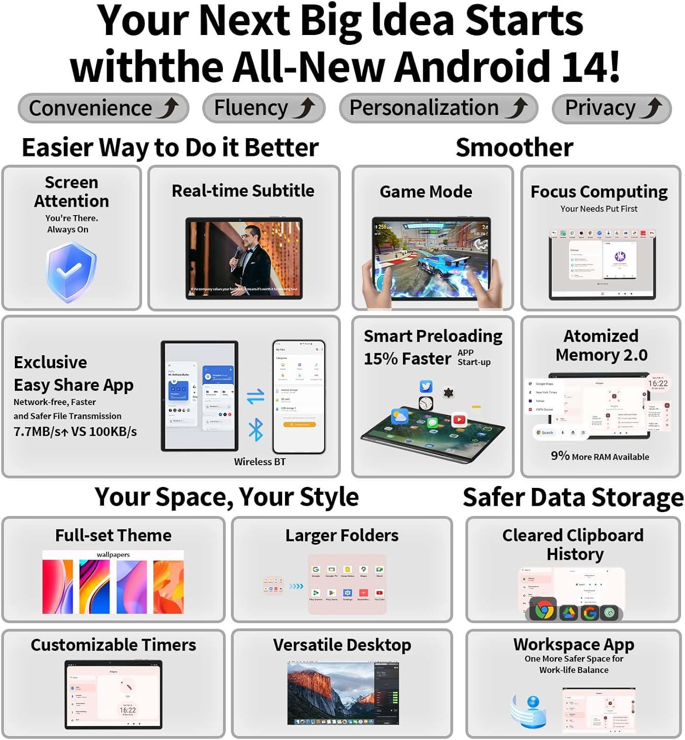 2025 Tablet, Android 14 Tablets 10 inch with Keyboard, 26GB RAM+256GB ROM(2TB Expand), 2-in-1 Tablets with 8-Core, 8000mAh, 5G WiFi, Widevine L1, GMS, with Case, Keyboard, Mouse, Stylus (Green)