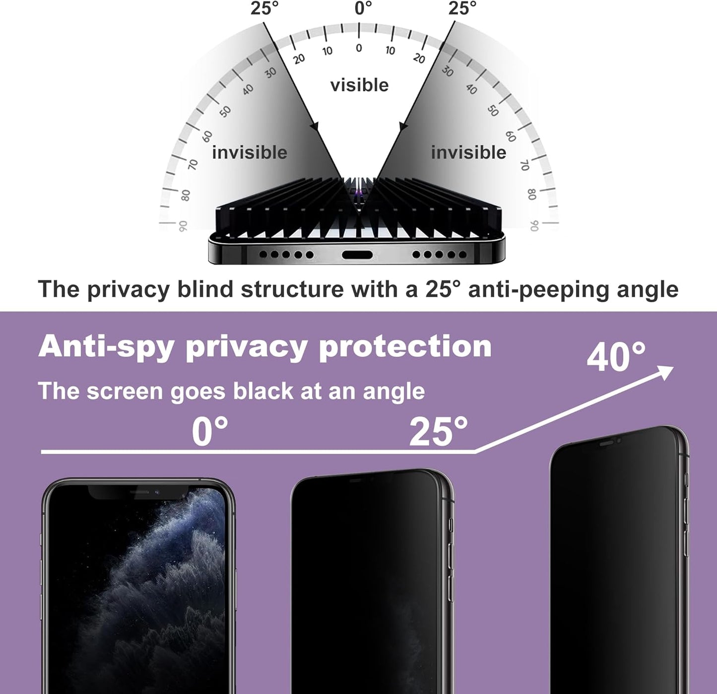 2 Pack Privacy Screen Protector for iPhone 11 Pro Max/iPhon XS Max, 9H Tempered Glass, Full Coverage, Anti-Fingerprint, Auto Dust-Elimination, No Bubble, Easy Installation