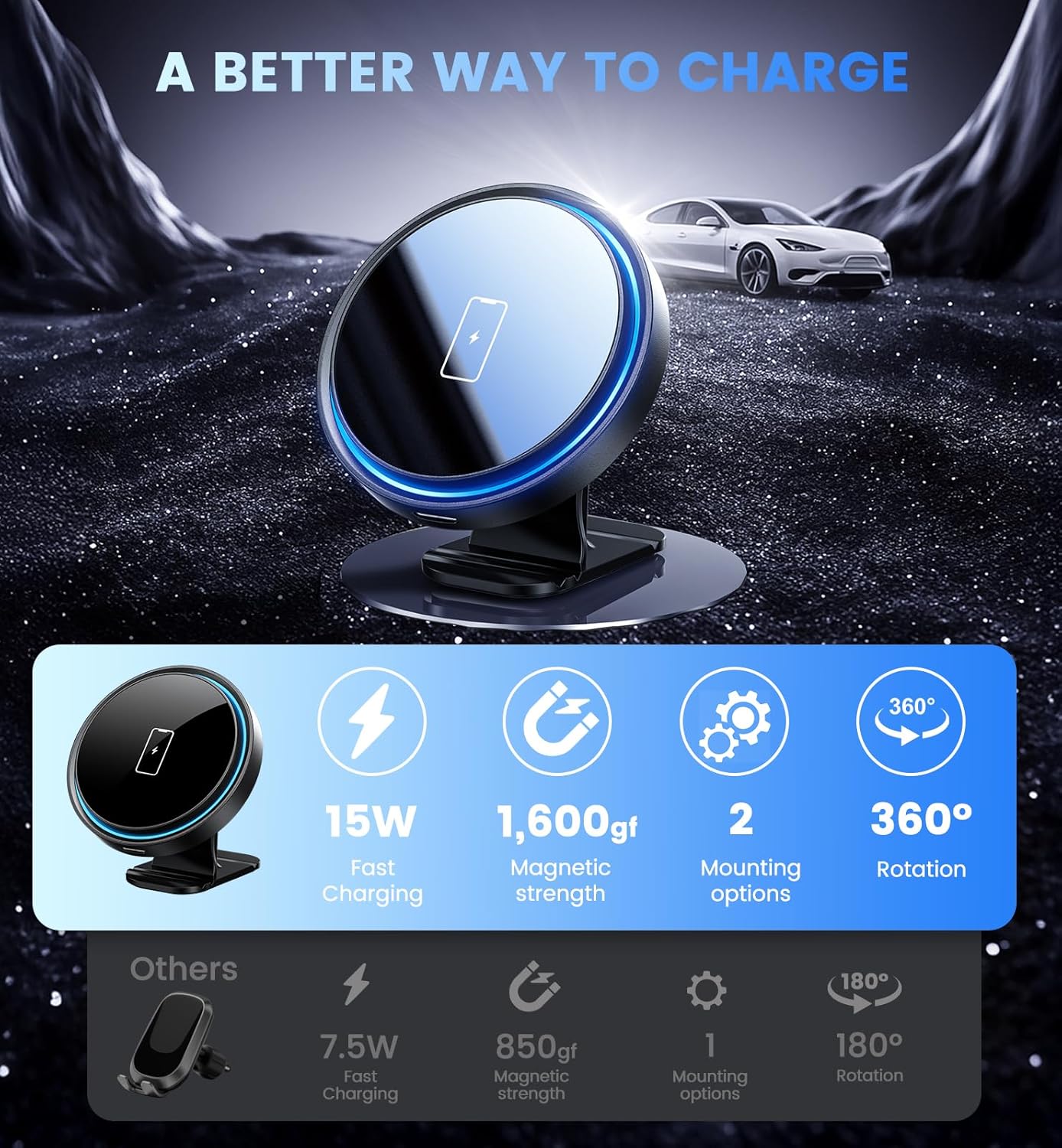 Mag-Safe Car Mount Charger 15W Magnetic Wireless Car Charger for iPhone 16 Accessories Magnetic Phone Holder for Car 3 in 1 Mag Safe car Mount for iPhone16/15/14/13/12 Series Gifts for Men Women