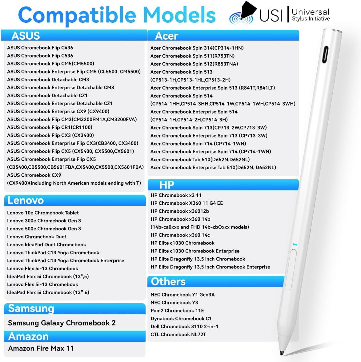 USI 2.0 Stylus Pen for Chromebooks with Fast Charging, Palm Rejection Stylus Pen for Chromebooks Acer Spin,ASUS Flip,Lenovo Duet/IdeaPad/Flex,Amazon Fire Max 11/Fire HD 10, Google Pixel, White