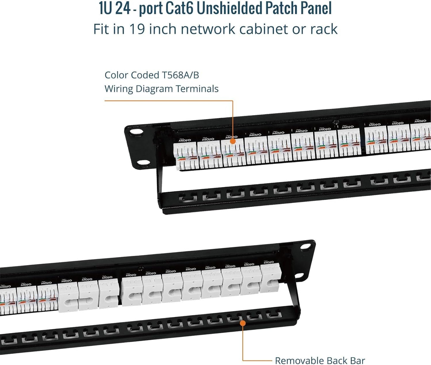 Tecmojo Patch Panel 24 Port, Keystone Patch Panel for Cat 6 /Cat 5e/Cat 5, 1U Cat6 Patch Panel fit 19in AV/Audio Rack&Cabinet, Rack Mount Network Patch Panel with Cable Management,Unshielded