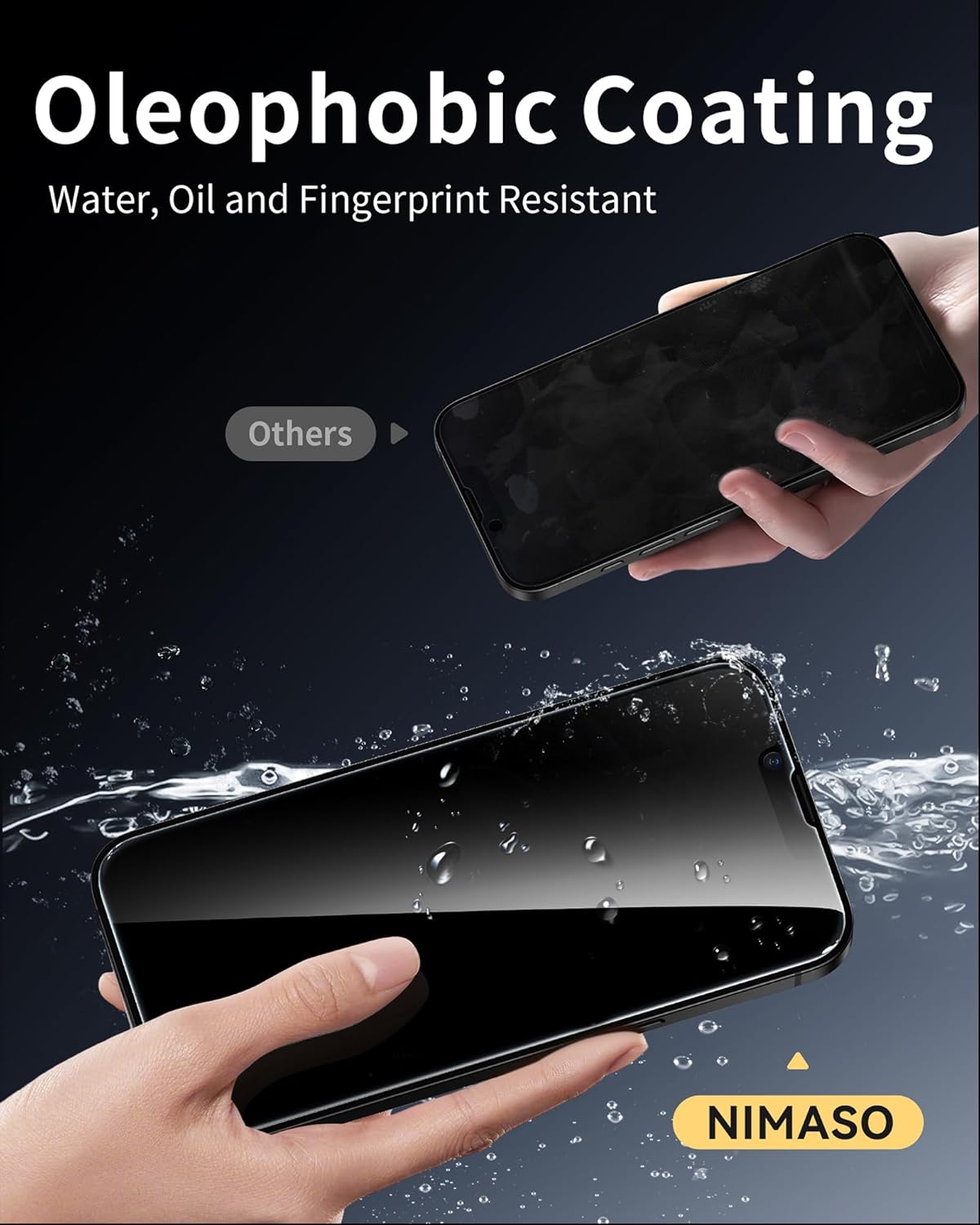 NIMASO for iPhone 16e/13 Pro/13/14 Screen Protector, 2 Pack Privacy Tempered Glass Screen Protector for iPhone 16e, 28°Anti-Spy, Automatic Dust Removal, Instant Installation (6.1 inches)