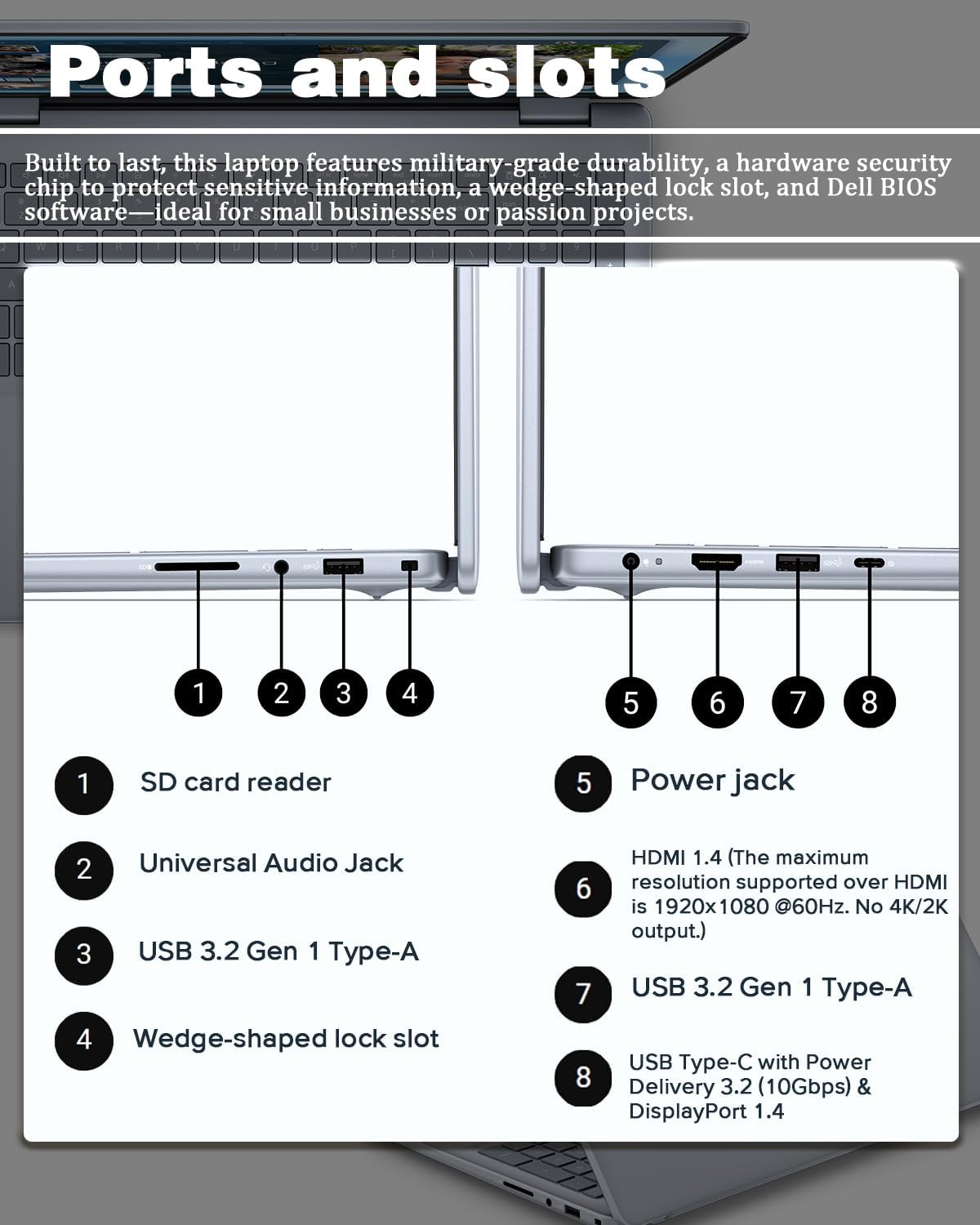 Dell Inspiron 16 Business Laptop - 16'' Touchscreen FHD+ Dsiaplay, Intel 10-Core 7 150U(Up to 5.4GHz) Express Charge, Backlit Keyboard, Windows 11 pro, Fingerprint (64GB RAM | 2TB SSD