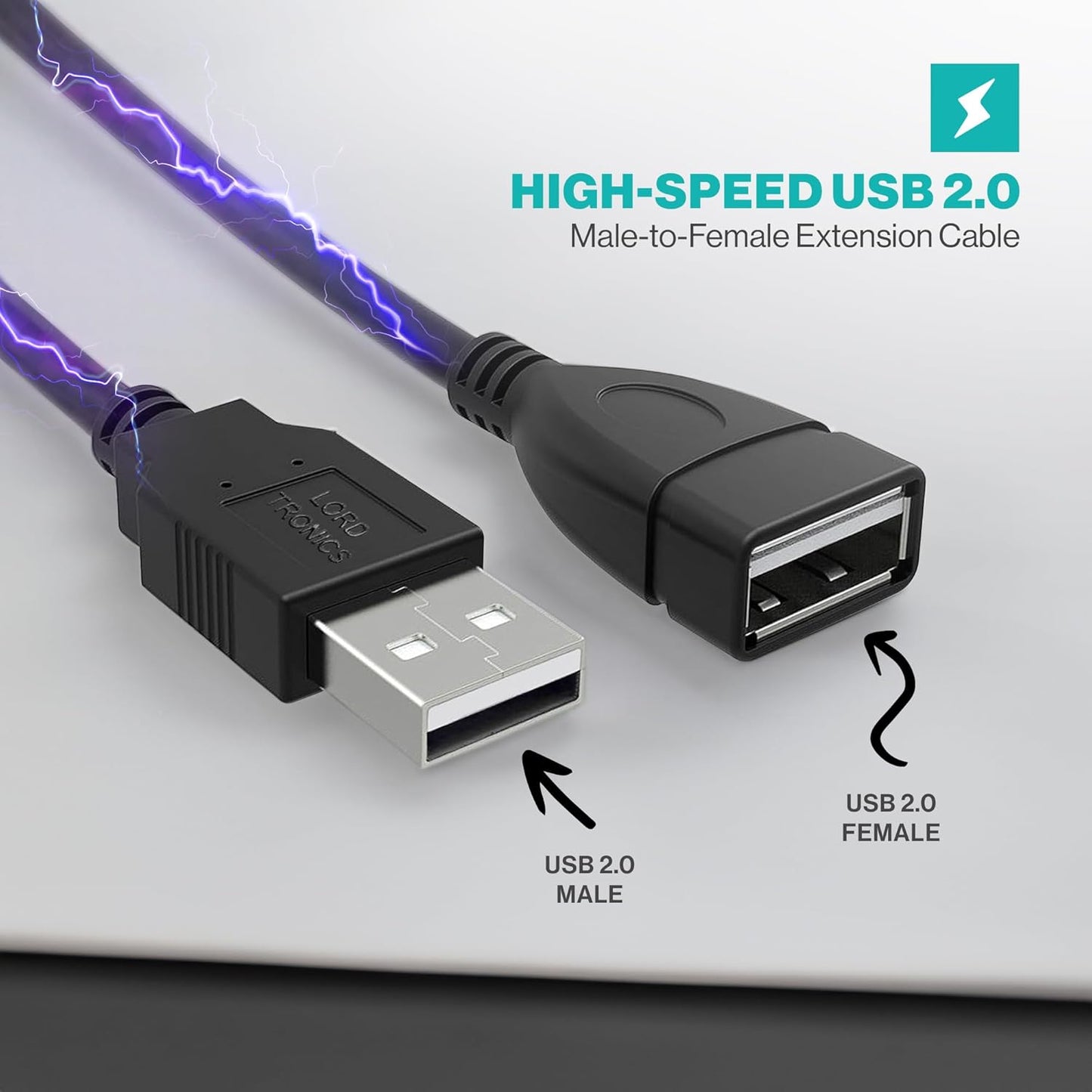 3FT Male to Female Extension Cable USB A Male to USB A Female Data Transfer and Charging Adapter for Keyboard, Mouse, Printer, USB Flash Drive for Multiple Devices, Black