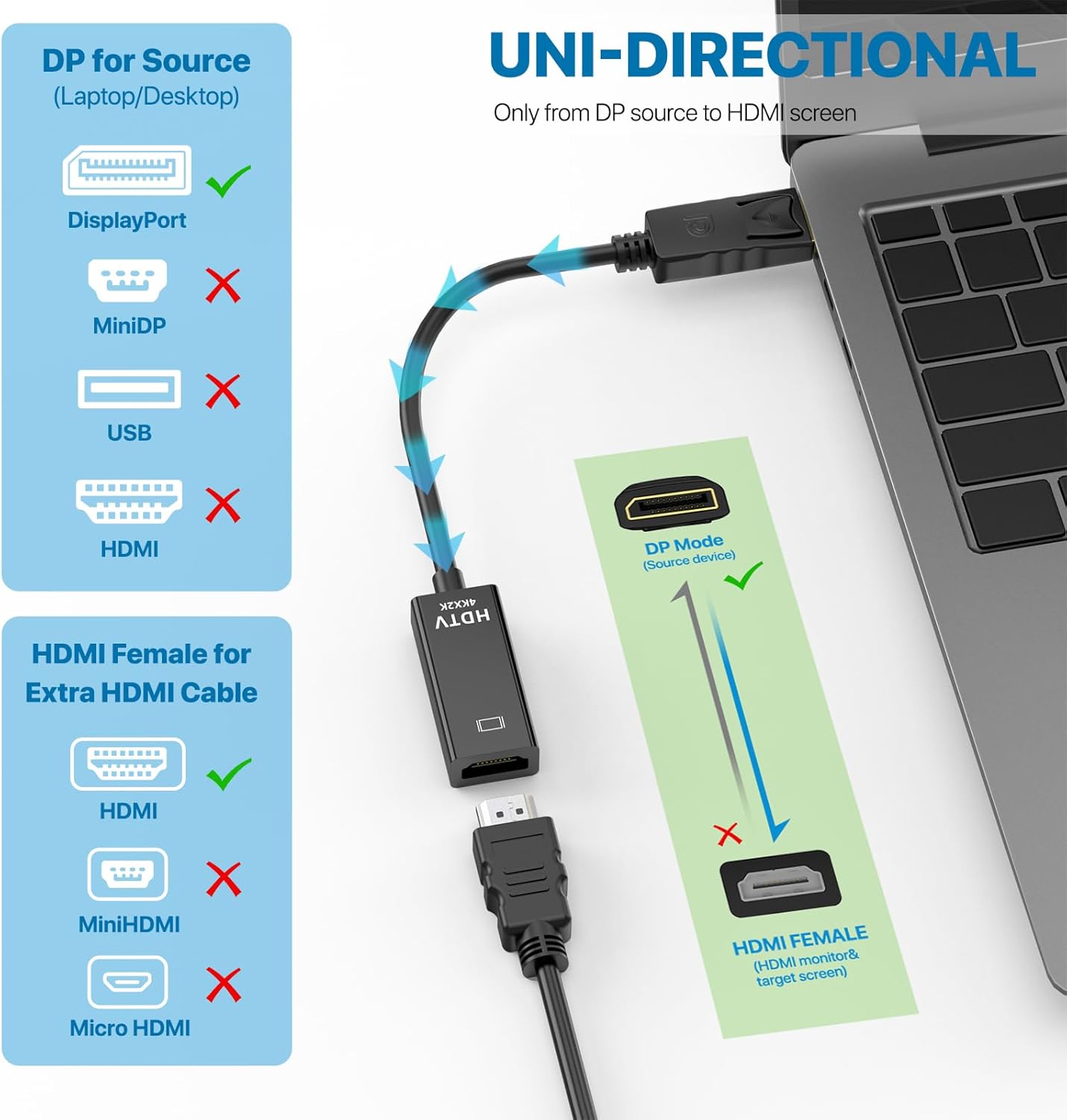 4K DisplayPort to HDMI Adapter, 1PCS Gold-Plated Uni-Directional DisplayPort PC to HDMI Screen Converter (Male to Female), Supports 3840x2160@30Hz
