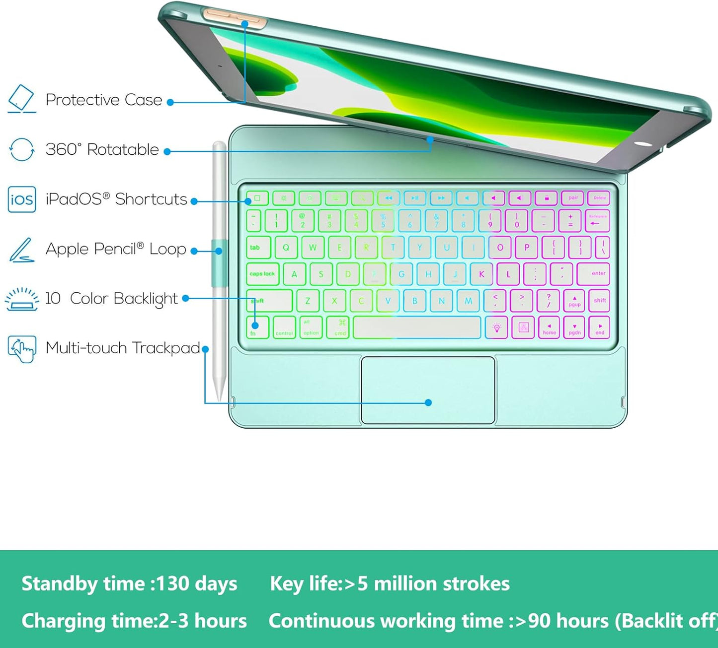 HOTLIFE Keyboard Case for iPad 10.2 - Keyboard for iPad 9th Generation & 8th & 7th Gen - Touch Wireless Backlight Keyboard - 360° Rotatable Protective Cover with Pencil Holder