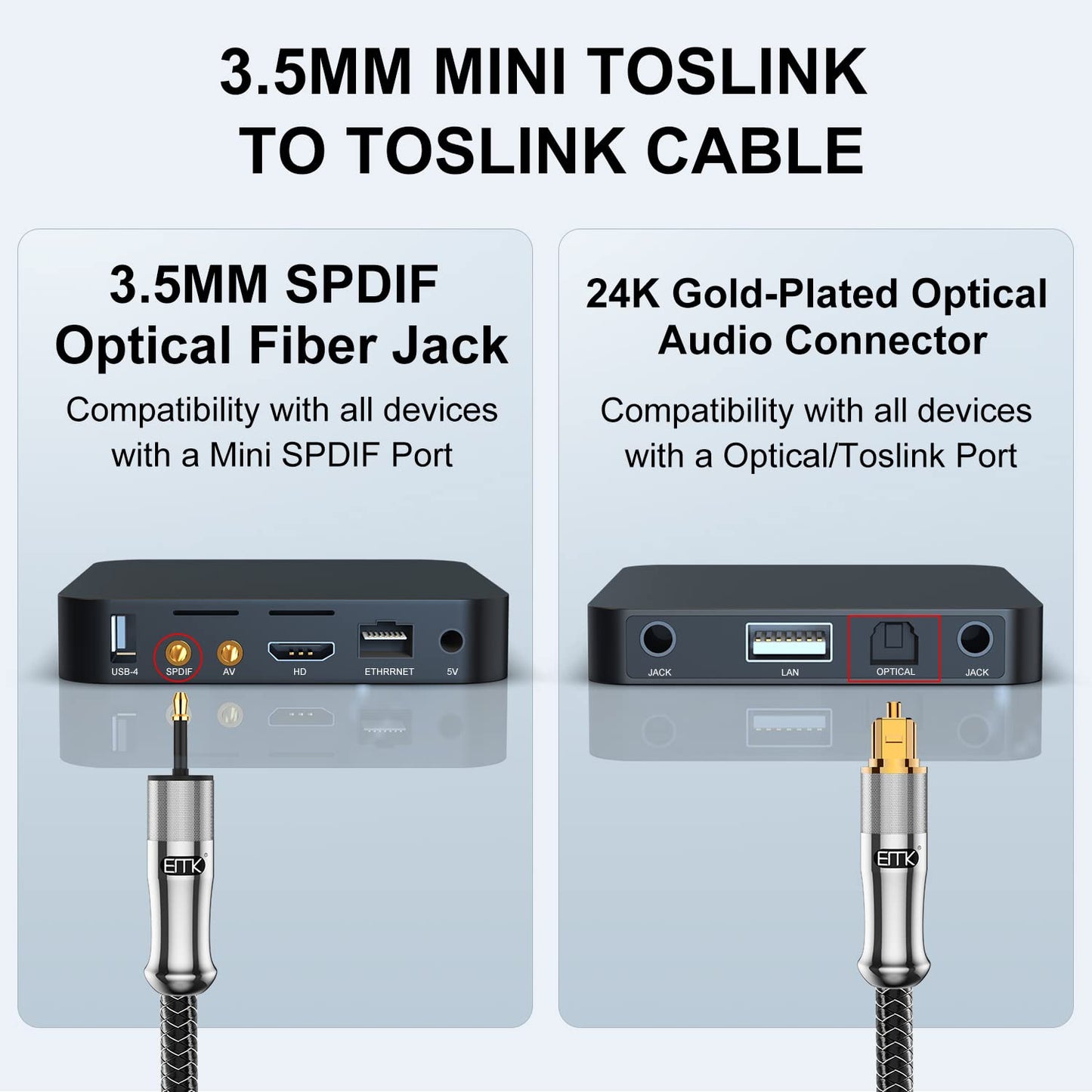 EMK 24K Gold-Plated Toslink to Mini Toslink Cable (5ft/1.5M) - Digital Optical Audio Cable with 3.5mm Mini Plug for Soundbar, Home Theater, TV - Silver SPDIF Fiber Optic Cable
