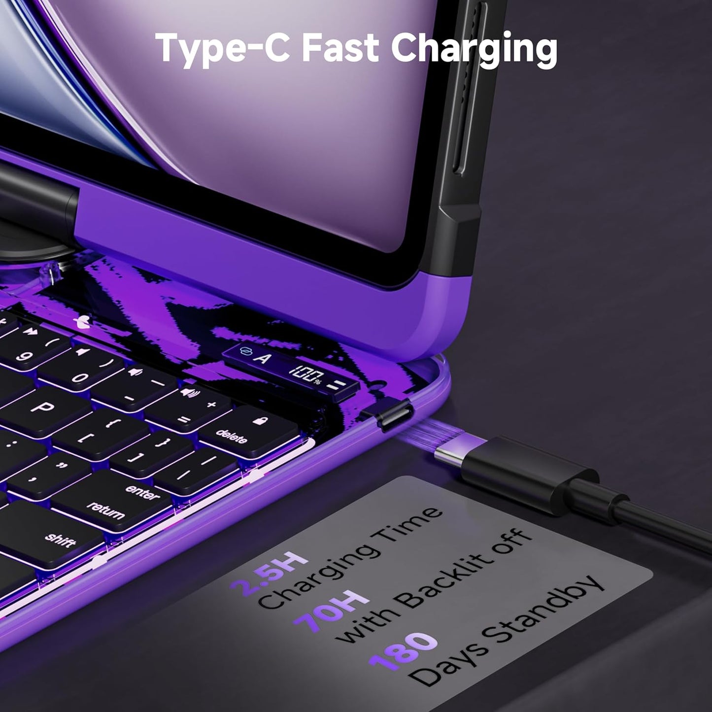 iPad Keyboard Case for iPad 10th Gen (2022) & 11th (A16, 2025), Magic Wireless Keyboard with Trackpad 7 Color Backlit 360° Rotating Stand Transparent Protective Cover with Pencil Holder (Purple)