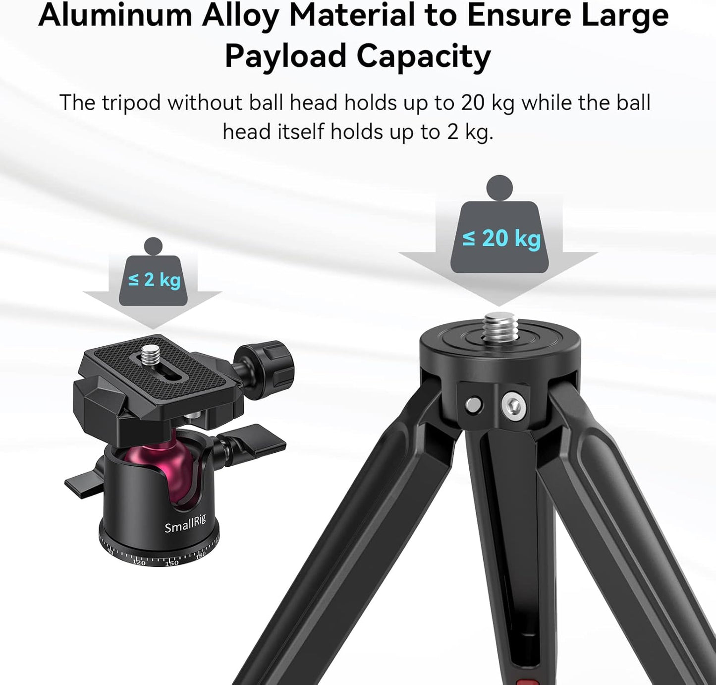 SmallRig Mini Tripod for Camera, Updated Desktop Tabletop Tripod with Arca-Type Compatible QR Plate, 360° Ball Head and 1/4 Screws Portable for Compact Cameras DSLRs, Phone, Gopro - BUT2664