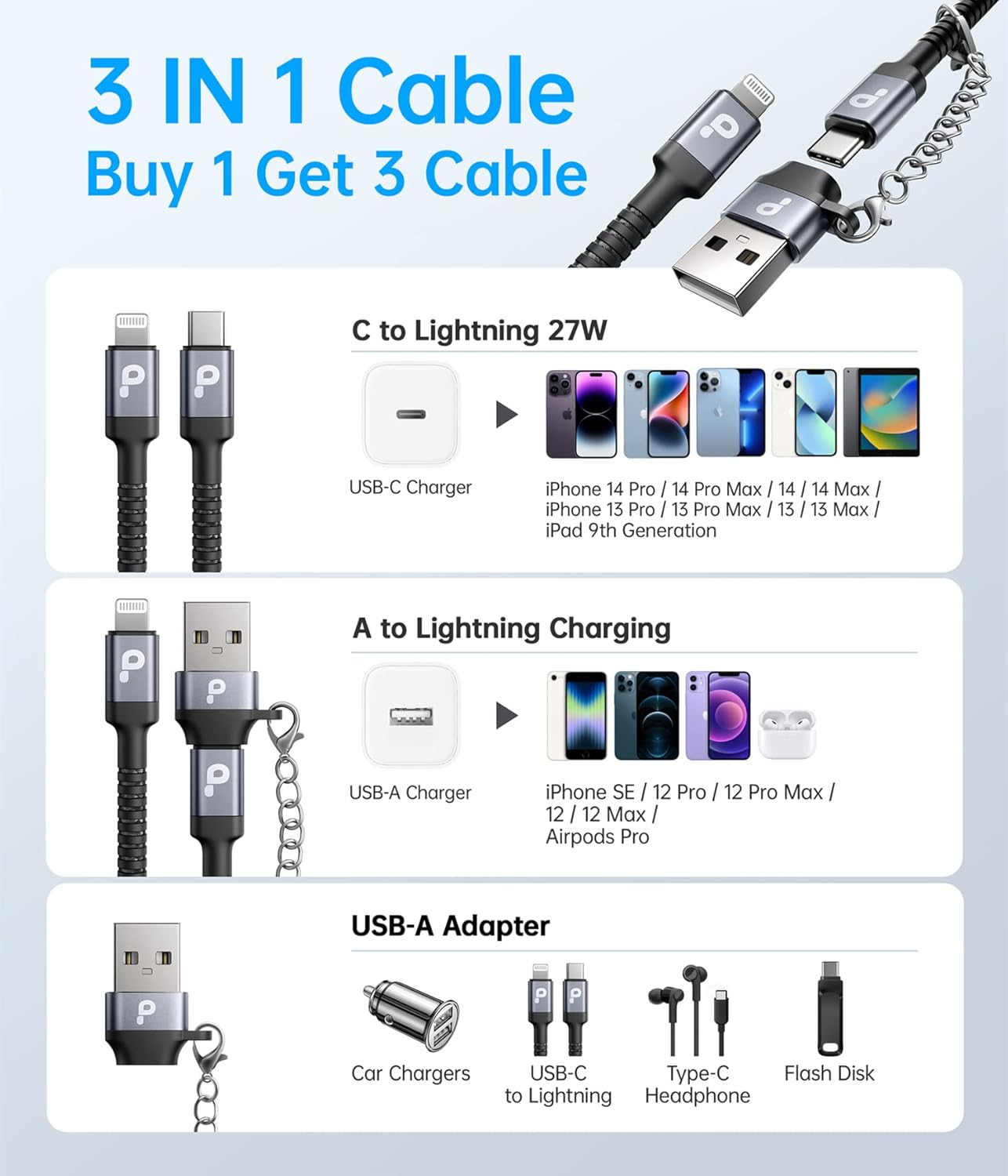 USB Type C to Lightning Cable Fast Charging, [Apple MFi Certified] 2Pack 6ft iPhone Charger Cable Compatible with iPhone 14/13/12/11 Pro Max and USB C Female to USB A Male Adapter with Keychain