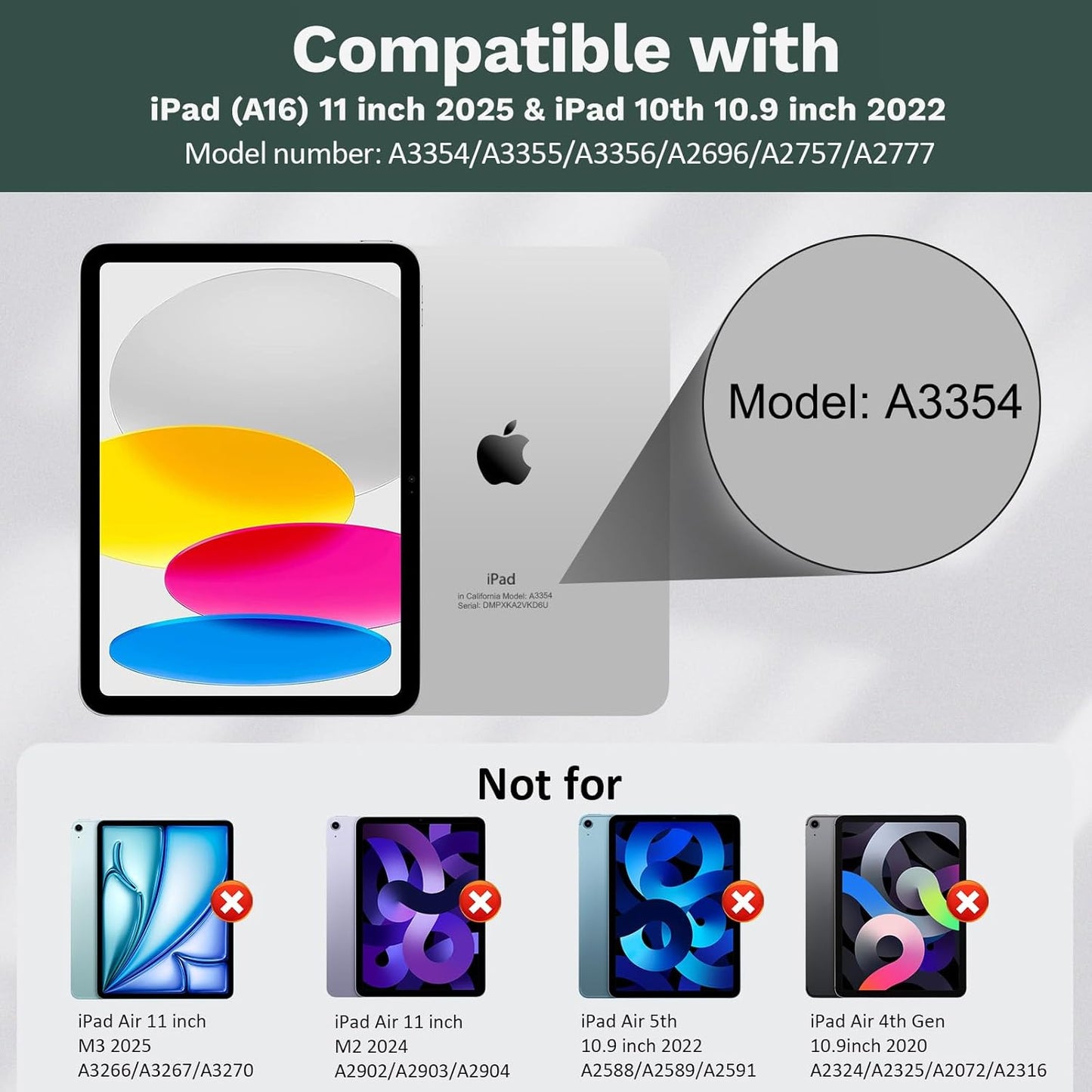 MoKo Touch Keyboard Case for iPad (A16) 11th Generation 11 inch 2025,iPad 10th Generation 10.9 inch Case with Pencil Holder,7 Colors Backlit Multi-TrackPad Detachable Bluetooth Keyboard,Midnight Green