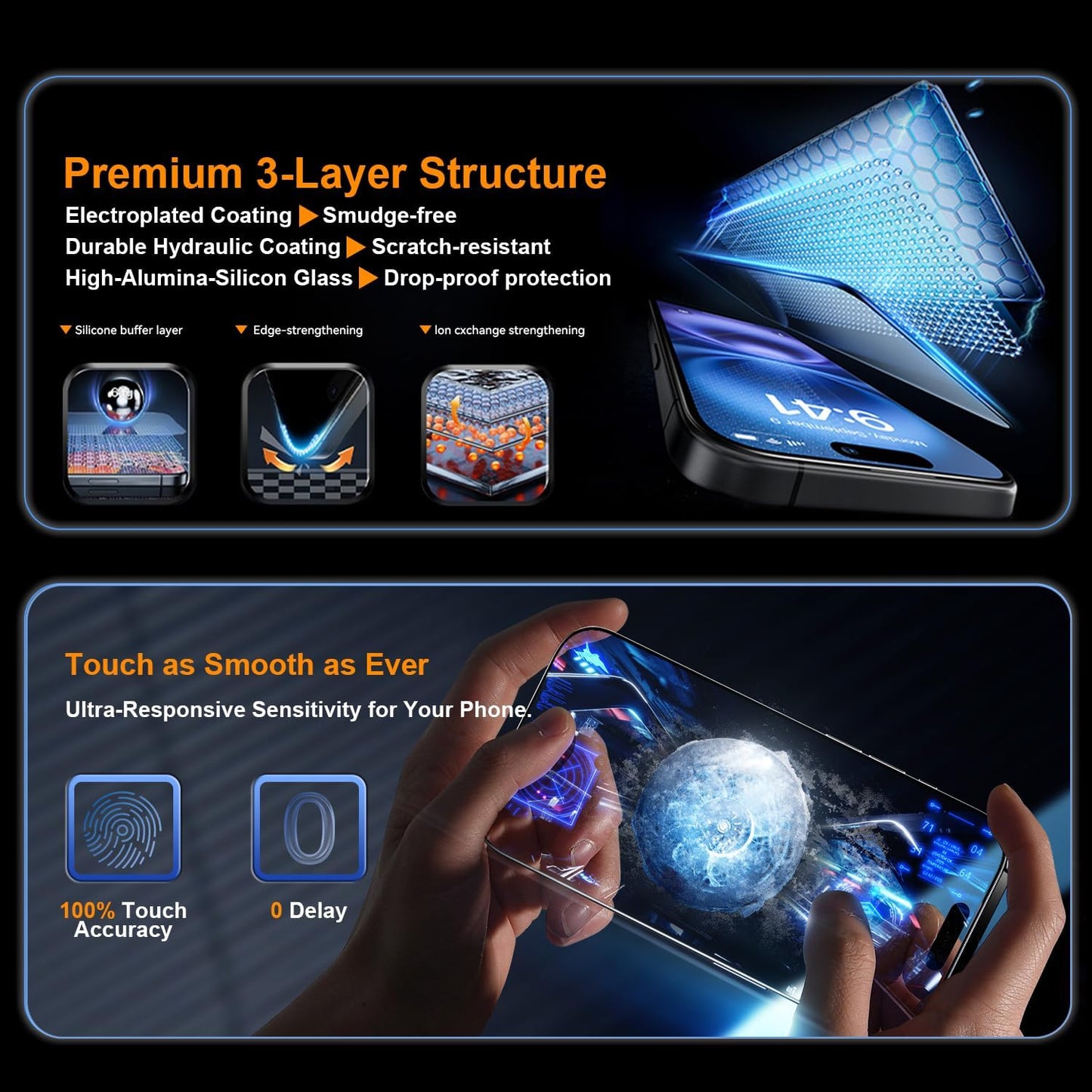 OneFish Screen Protector Privacy Glass for iphone 16 Pro, Airbag Edge Protection,Anti Spy Private Tempered Film with Installation Frame, 9H Glass Scratch Resistant, Easy Installation, 2Pack