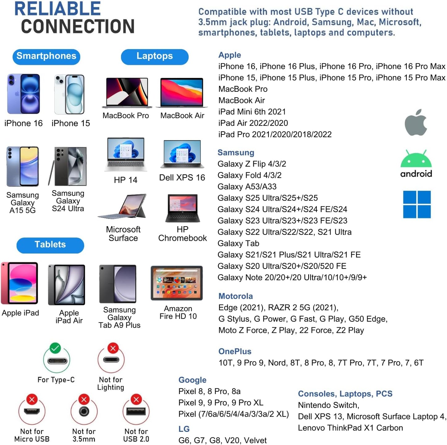 LUDOS OMNITONE USB C Headphones for iPhone 16 15 Pro Max Plus iPad Pro, 5 Years Warranty, USB-C Earbuds for Samsung Galaxy S24 S23 Ultra S22 S21 S20 A55 A54 A53, USB Type C Earphones - Gold