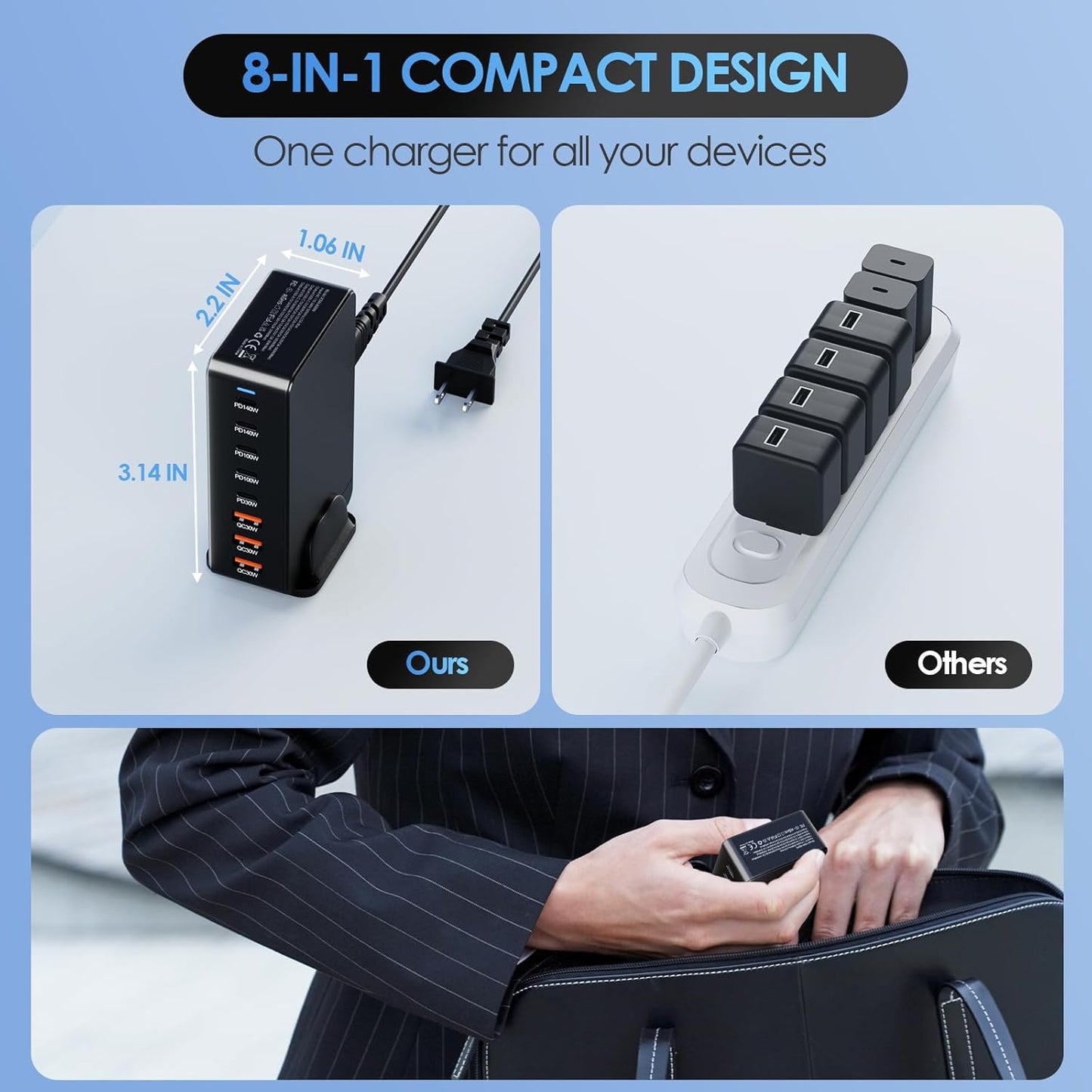 600W USB C Fast Charger Block, 8 Port Charging Station, GaN Ⅲ Multi Port Charging Station Hub for Multiple Devices, Multiport USB Charger Station Compatible with MacBook iPhone iPad Dell