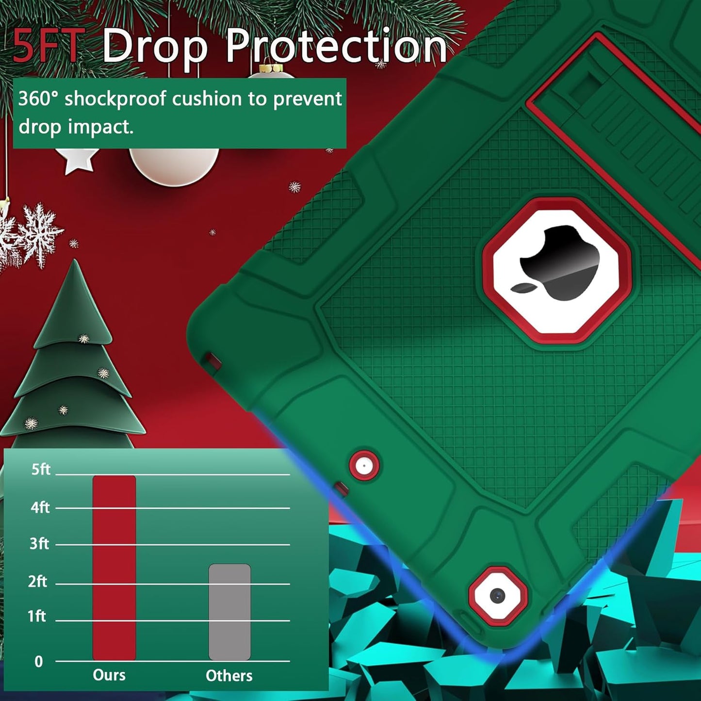 Rantice iPad 9th Generation Case, iPad 8th Generation Case, iPad 7th Generation Case, Hybrid Shockproof Rugged Drop Protection Cover with Kickstand for iPad 10.2'' （DarkGreen+Red