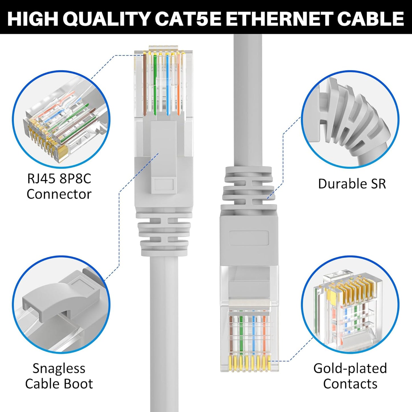 Cat5e Ethernet Cable 300 FT, Long Cat 5e Internet Cable, Grey Snagless Patch Cord, Flexible, Network, LAN, PoE, Standard RJ45 Connector for PC, Server, Router, Modem, TV, PS5 - with 15 Cable Ties