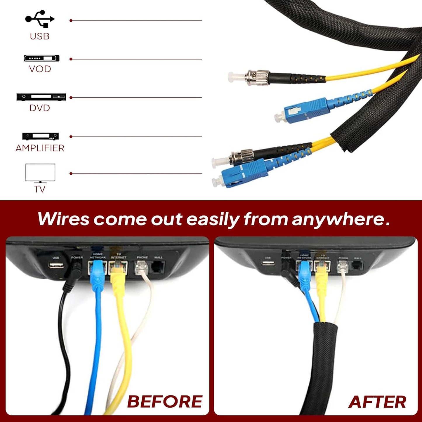 Black Braided Cable Management Sleeves Wire Loom Tubing Cord Protector Self-Wrapping (3/4"-20feet)