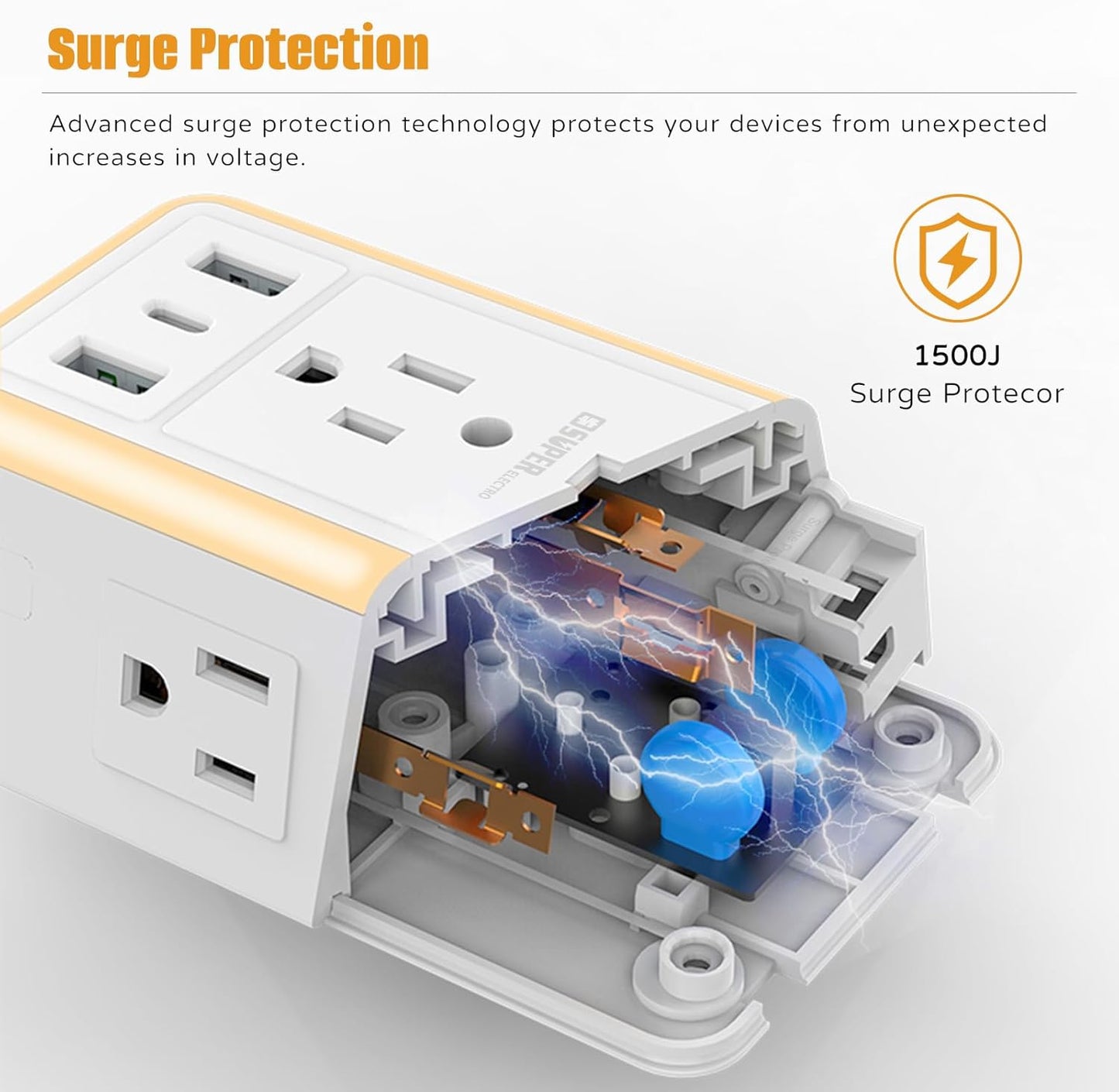 USB Wall Charger Surge Protector, Super Electro 6 Outlet Extender with 3 USB Charging Ports (5V 3.4A Total) and Night Light, 3-Sided 1500J Multi Plug Wall Outlet for Home, Office, ETL Listed