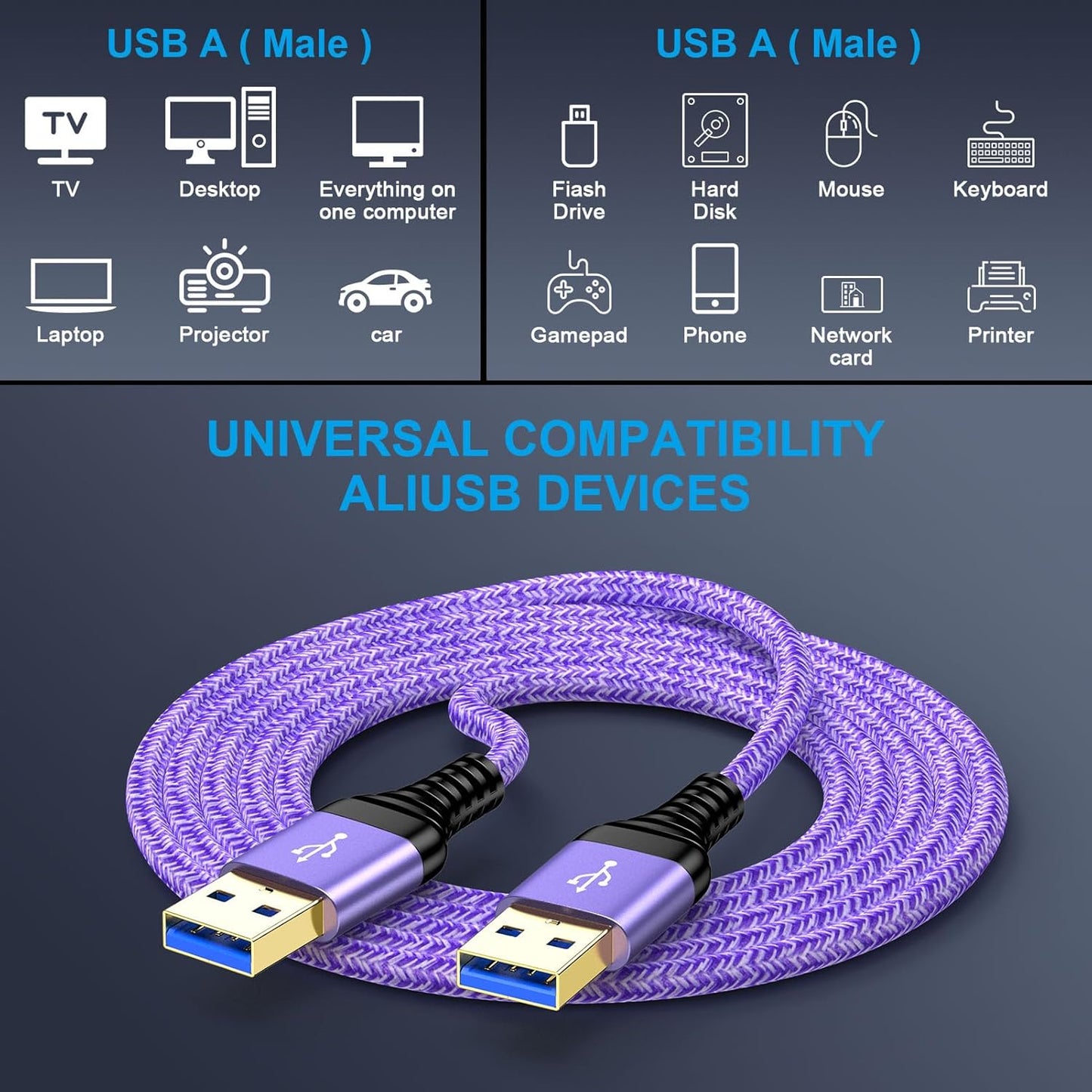 USB to USB Cable, 6FT USB 3.0 Male to Male Type A to Type A Cable Data Transfer USB Cord Double End USB Cable for Hard Drive Enclosures, Laptop Cooler, DVD Player, TV, USB 3.0 Hub, Camera, Set Up Box
