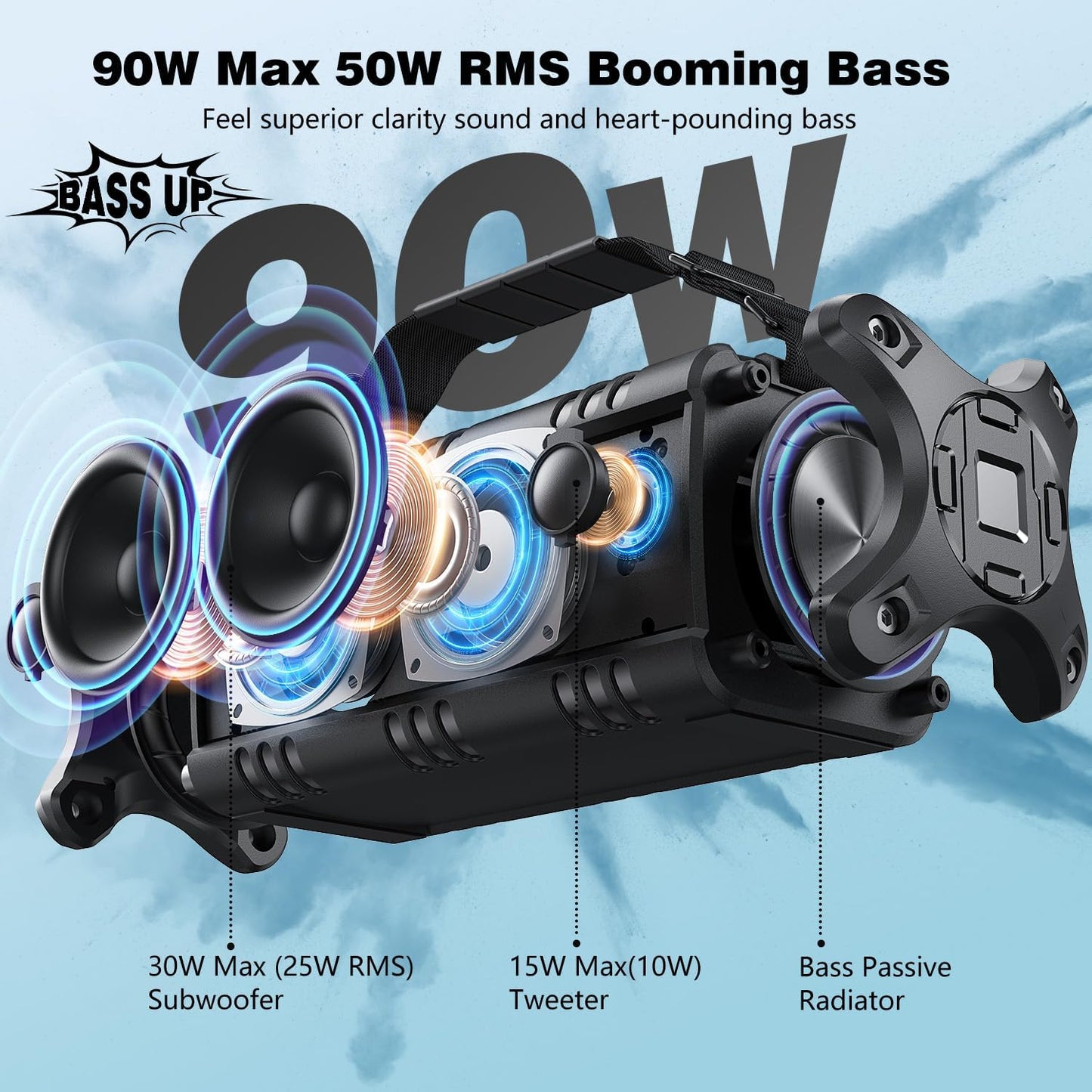 W-KING 90W Peak 50W RMS Powerful Bluetooth Speaker - IPX6 Waterproof, Large Outdoor Portable Wireless Deep Bass, 40H Playtime, Power Bank, TF-Card, AUX, NFC, EQ