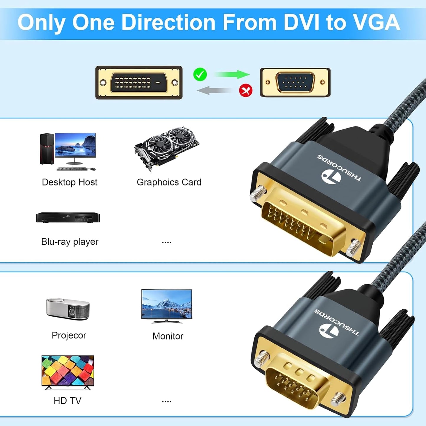 DVI to VGA Cable 6.6FT, Uni-Directional DVI-D to VGA Adapter Male to Male Gold-Plated Braided 1080P Full HD Cord for HDTV, PC,Laptop, Monitor, Projector